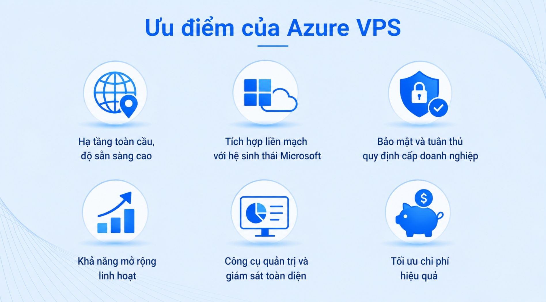 azure-vps-la-gi-2.jpg