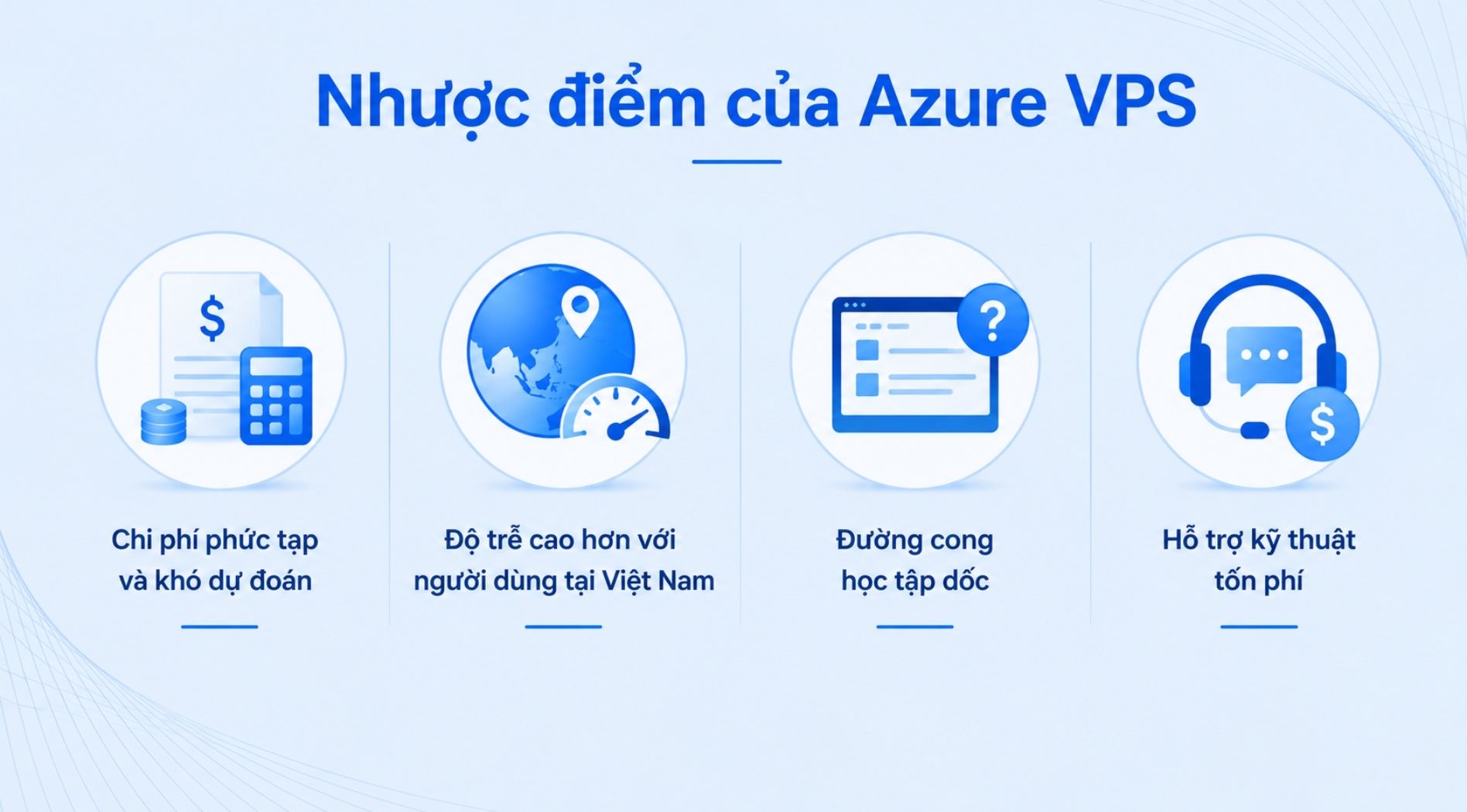 azure-vps-la-gi-3.jpg