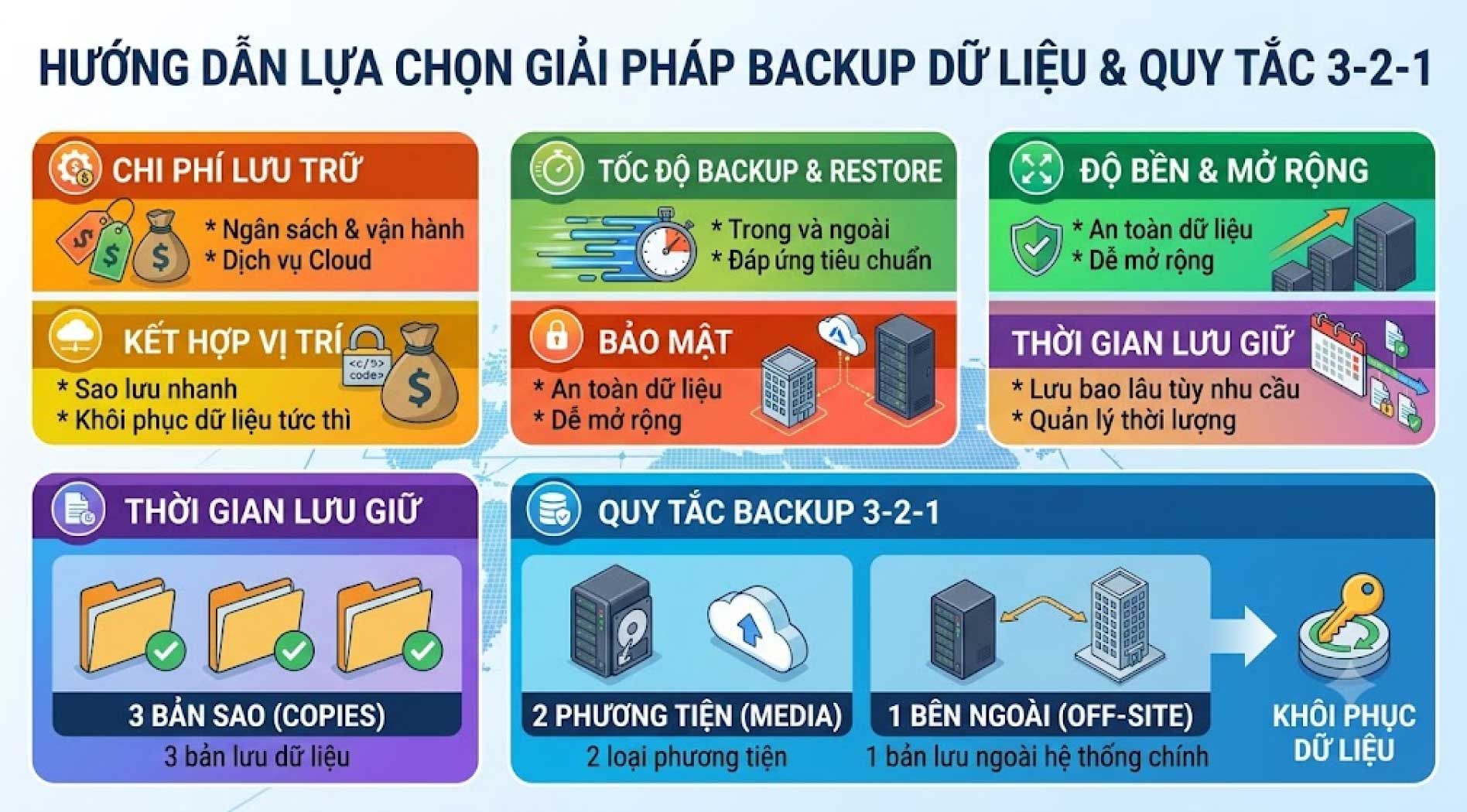 backup-2.jpg