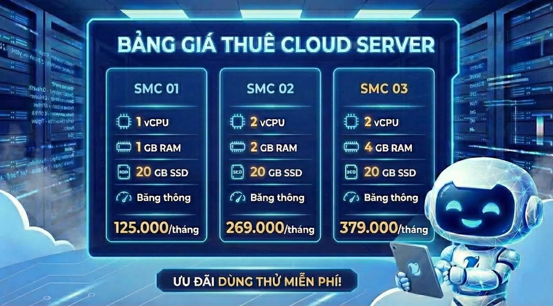 bang-gia-cloud-3.jpg