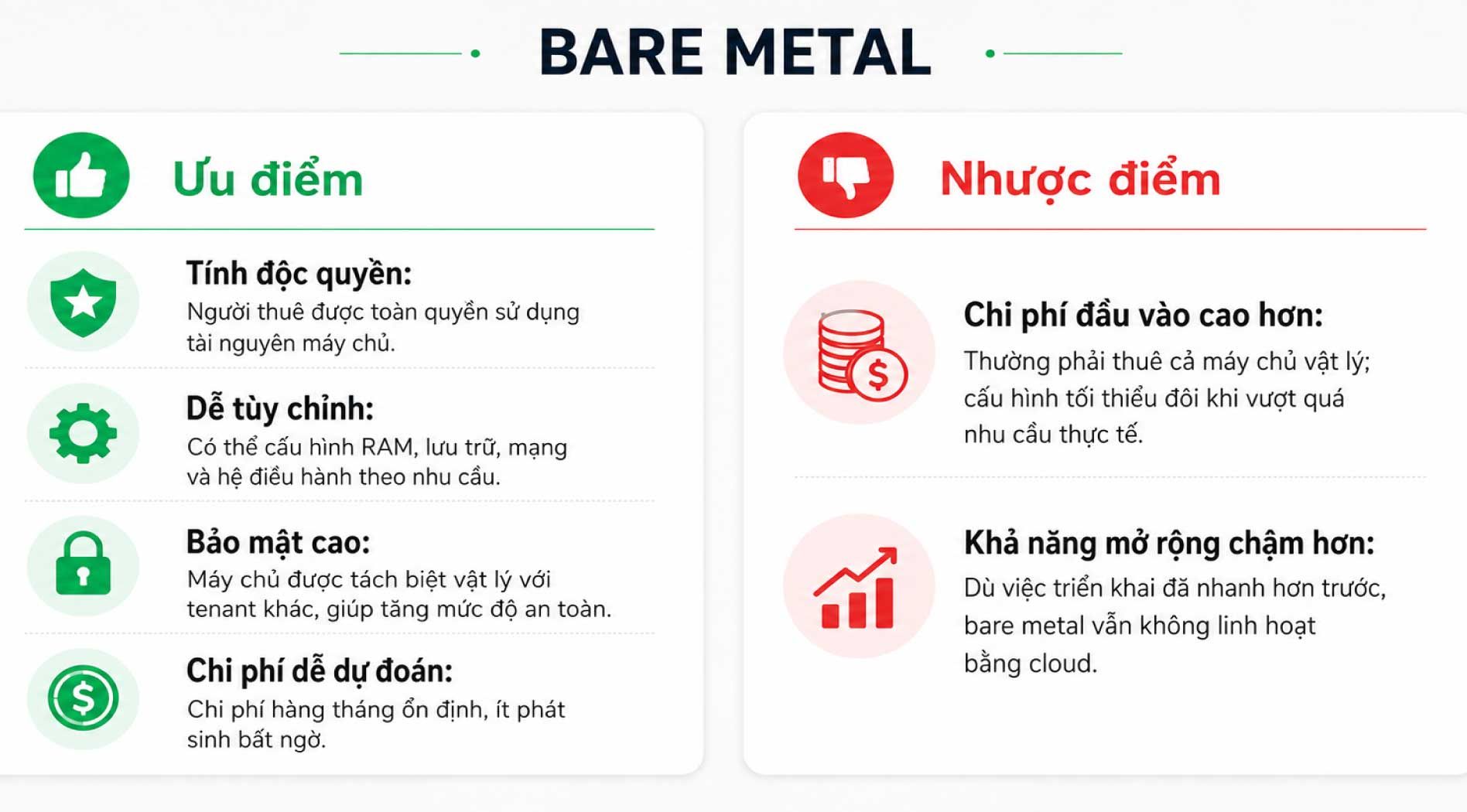 bare-metal.jpg