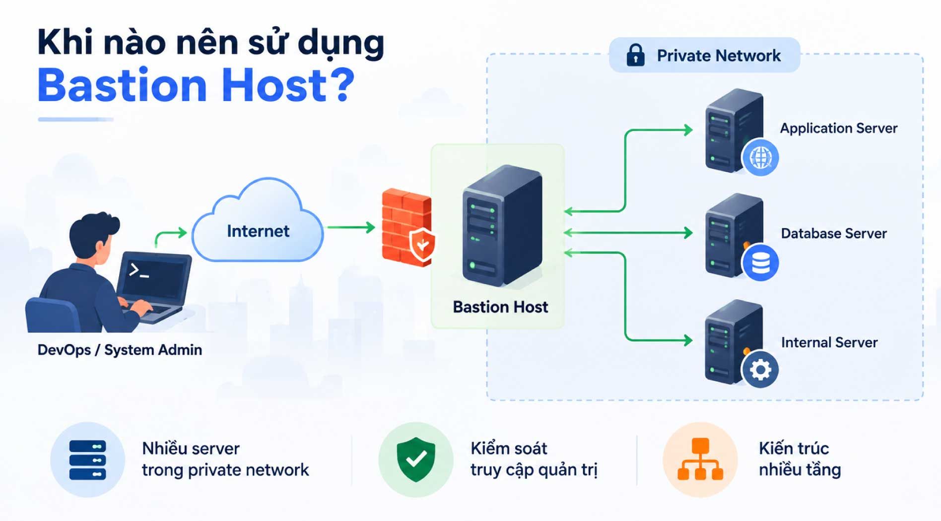 bastion-host-1.jpg