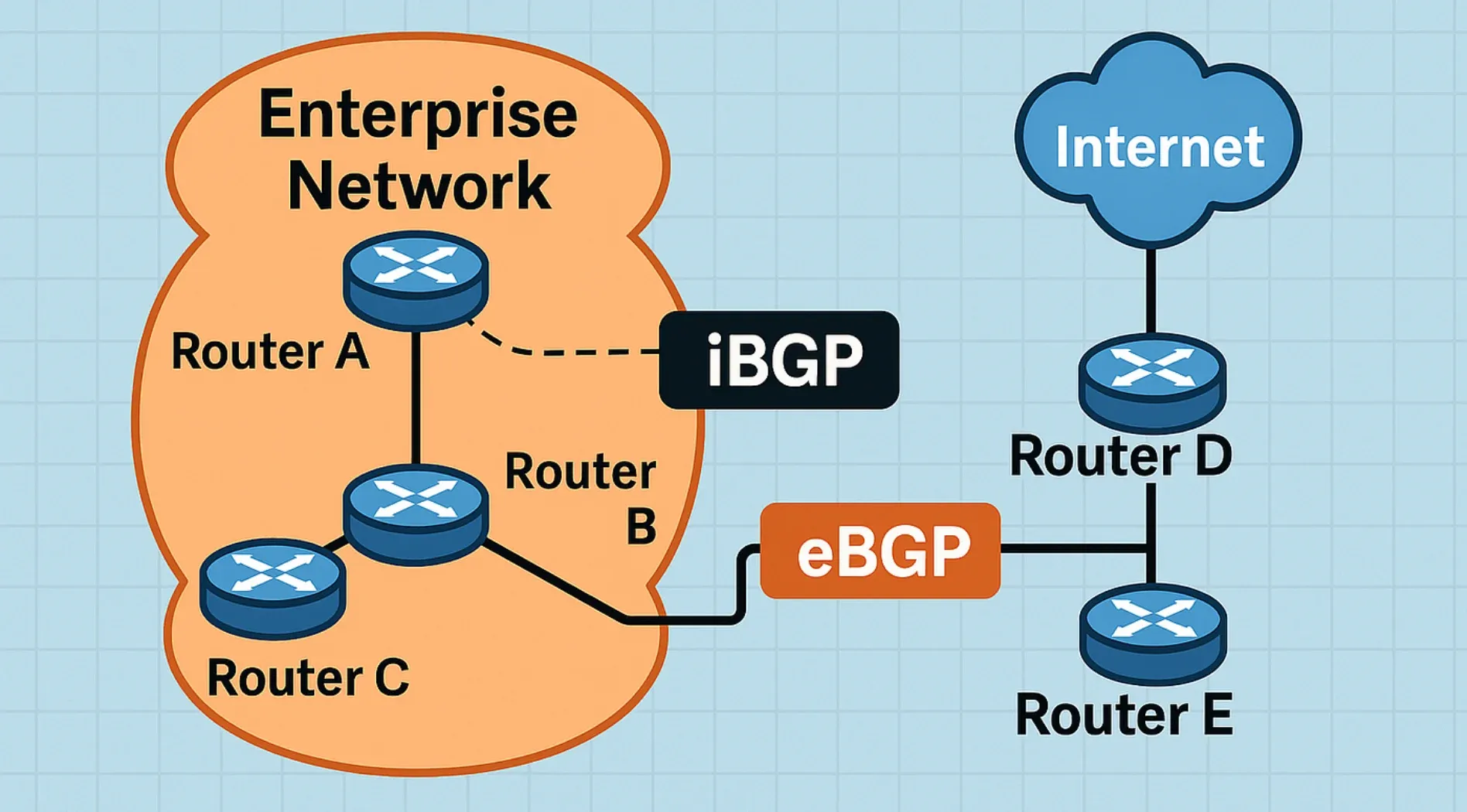 bgp-la-gi-2.webp