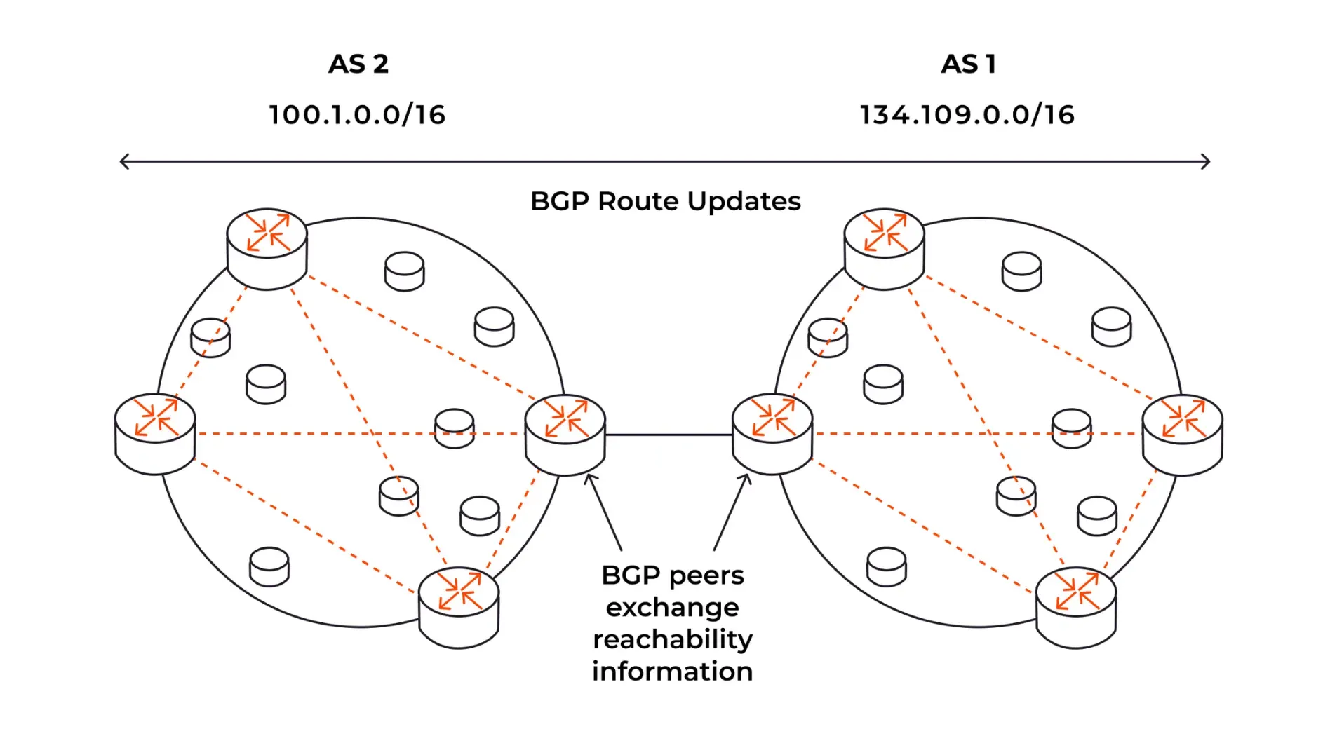 bgp-la-gi-3.webp