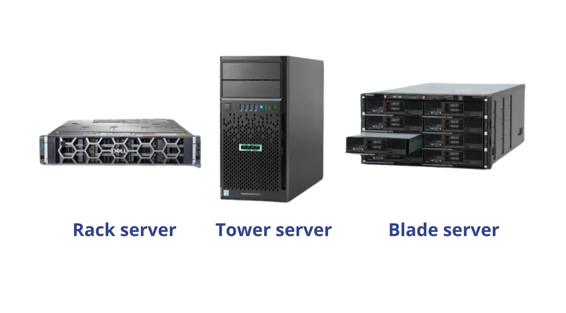 blade-server-la-gi-6.webp