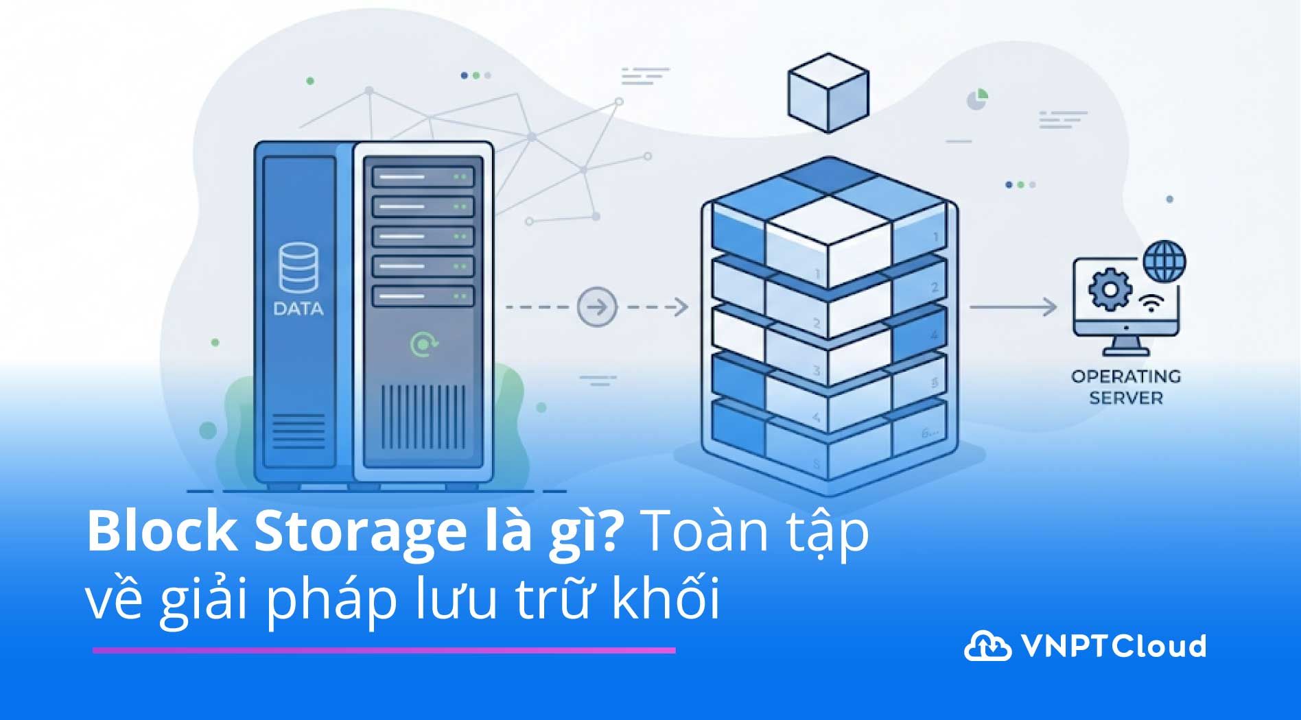 Block Storage là gì? Toàn tập về giải pháp lưu trữ khối | VNPT Cloud