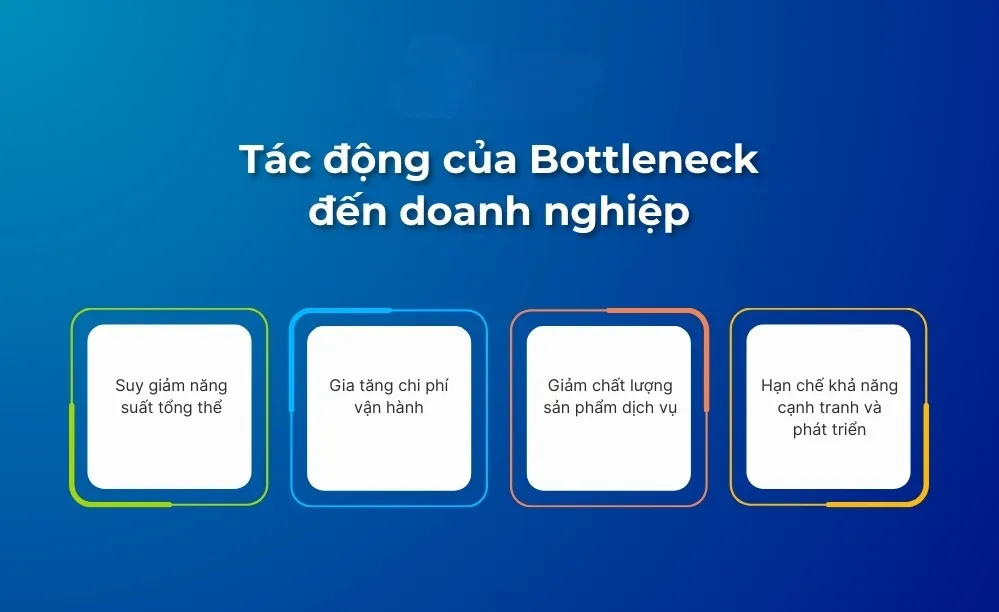bottleneck-la-gi-1.webp