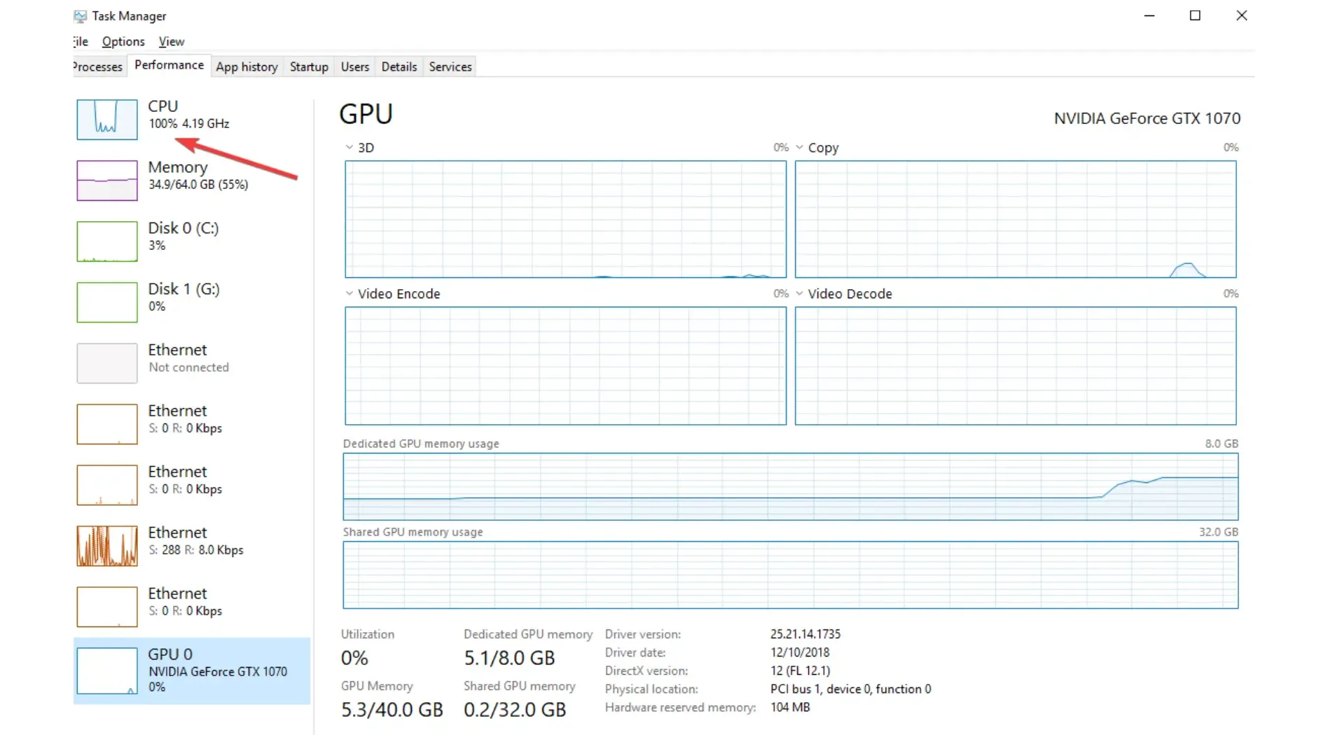 bottleneck-la-gi-3.webp