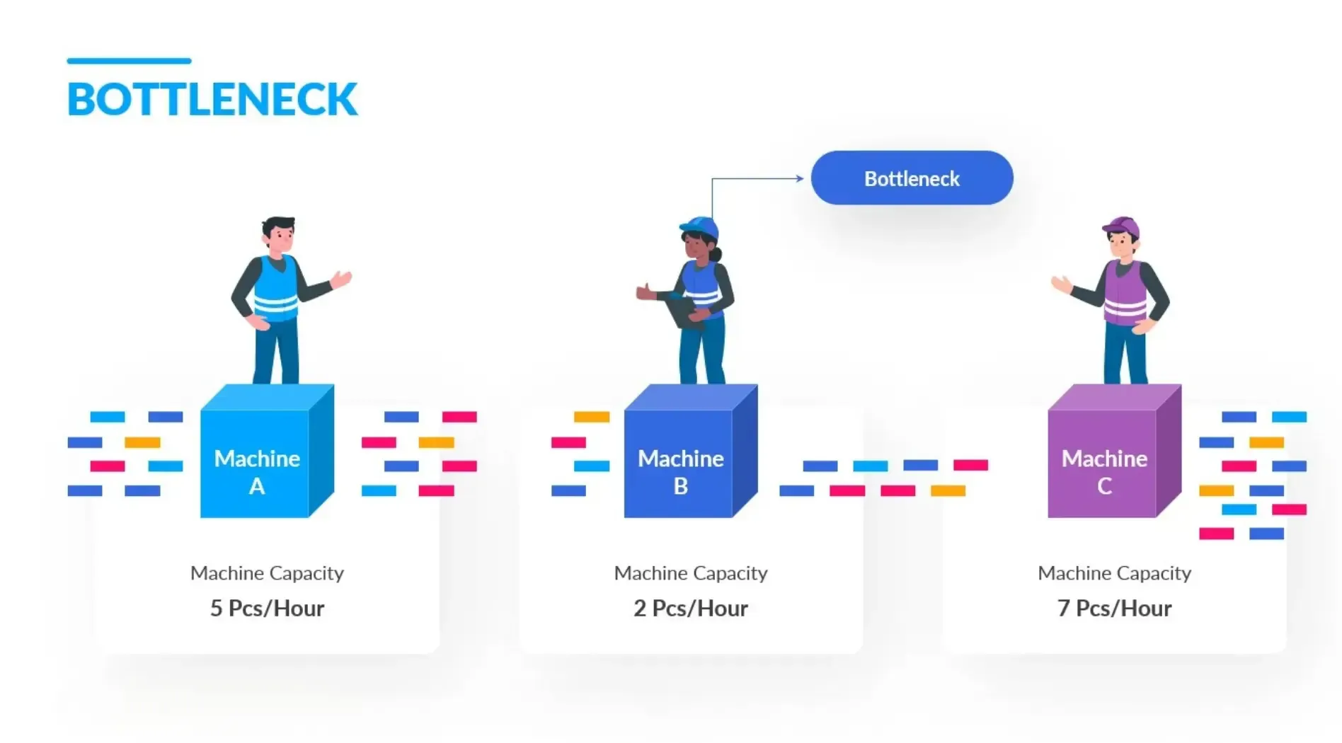 bottleneck-la-gi-5.webp