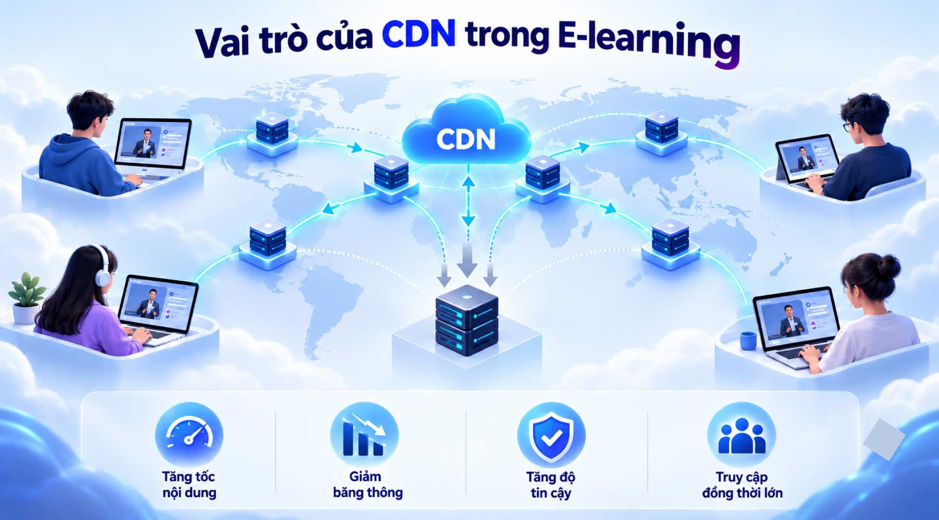 cdn-e-learning-2.jpg