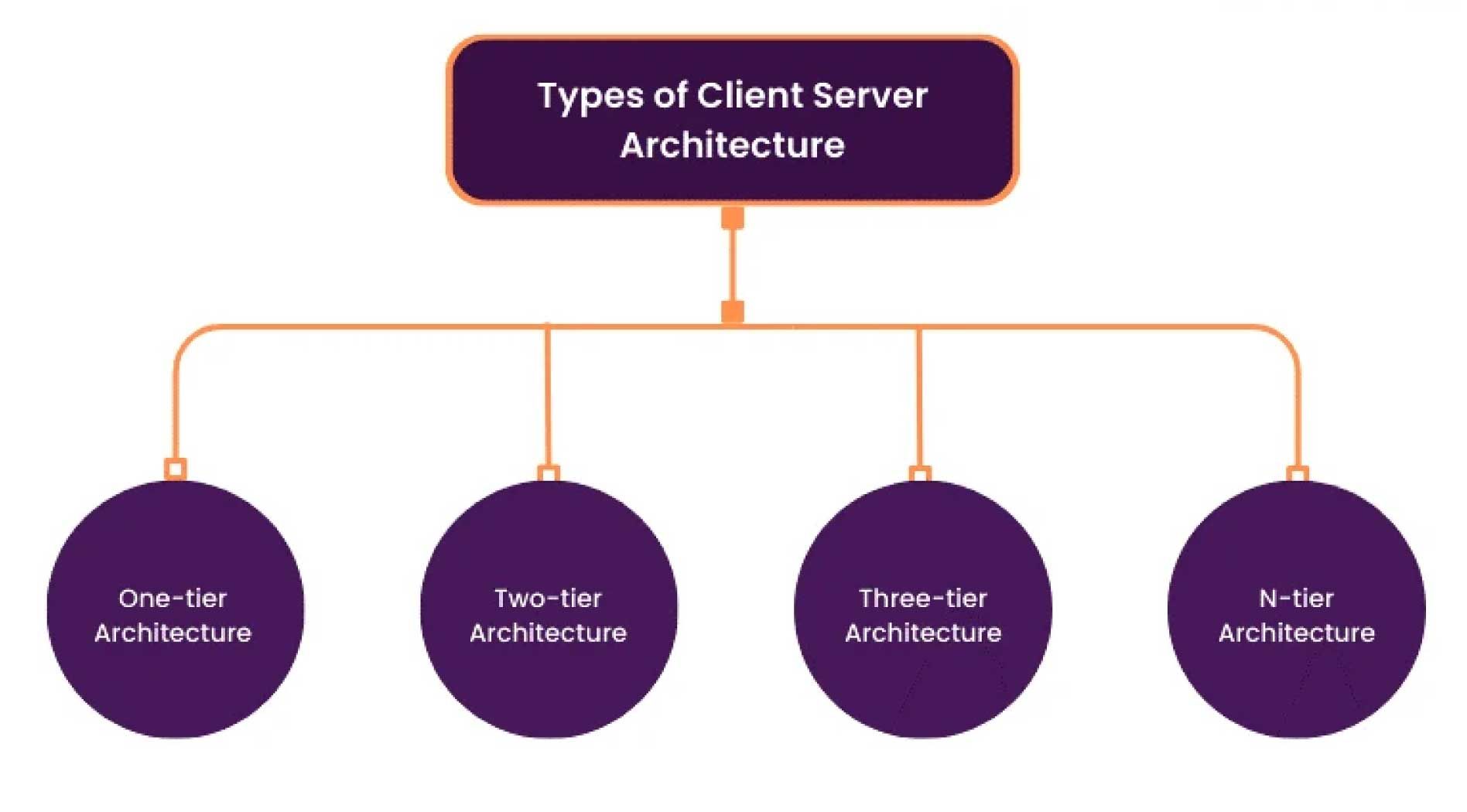 clien-server-1.jpg