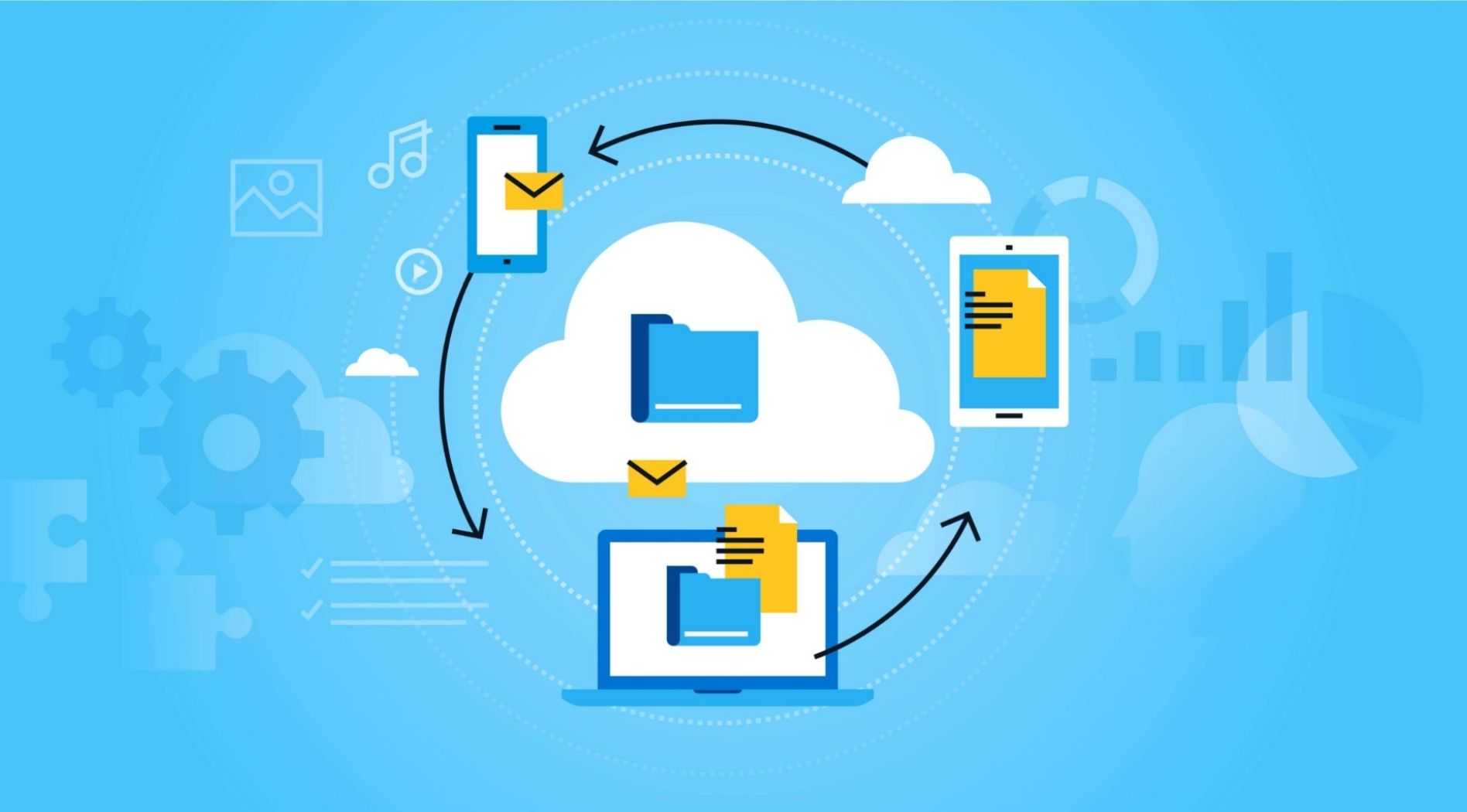 cloud-adoption-la-gi-3.jpg