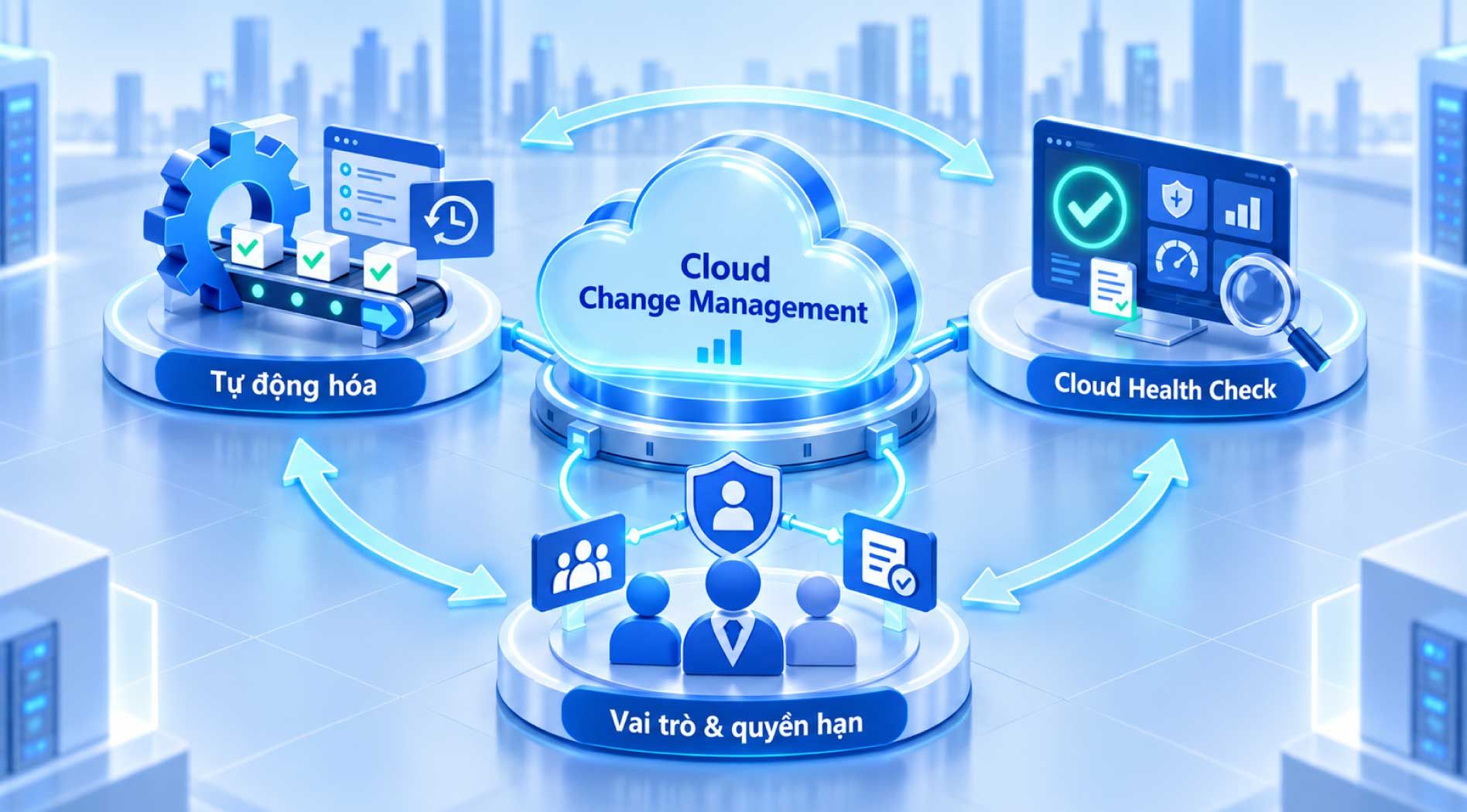 cloud-change-management-2.jpg