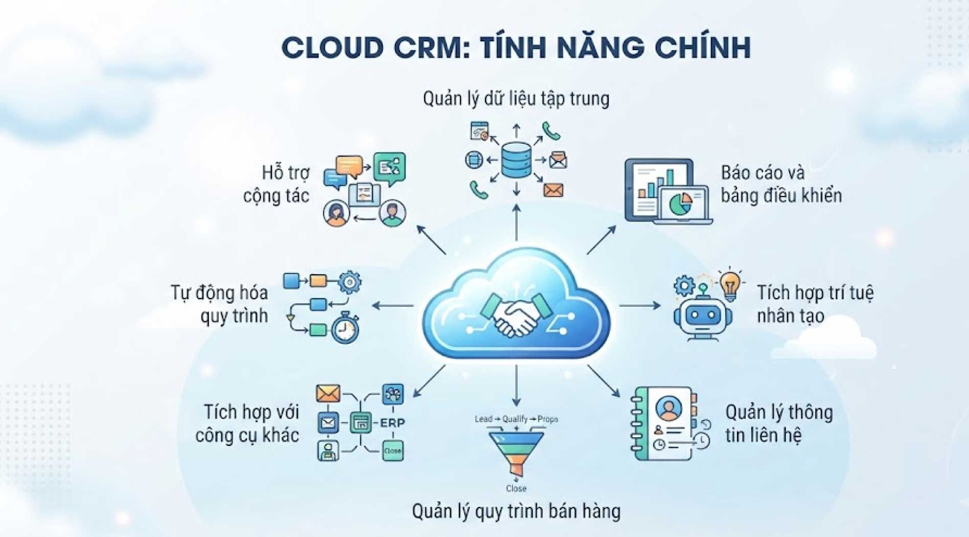 cloud-crm-2.jpg