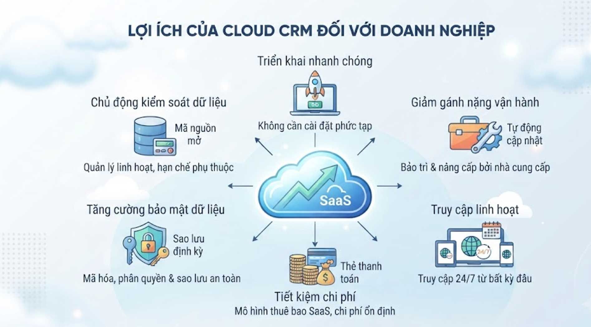 cloud-crm-3.jpg