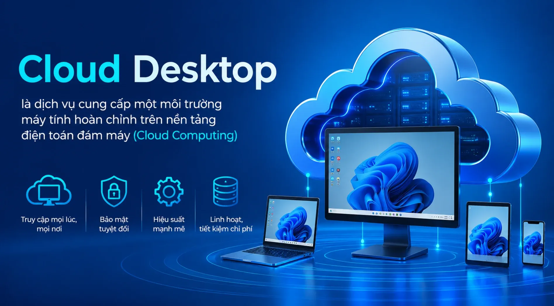 cloud-desktop-la-gi (2).webp