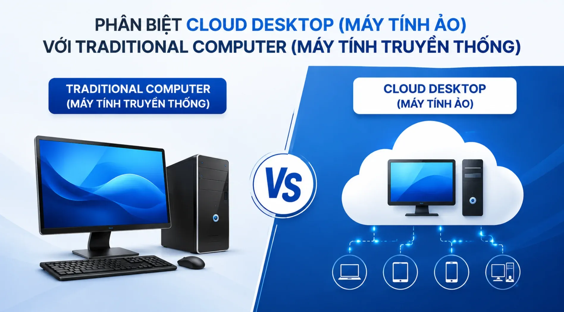 cloud-desktop-la-gi (5).webp