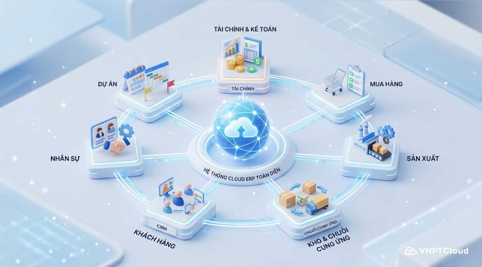 cloud-erp-2.jpg