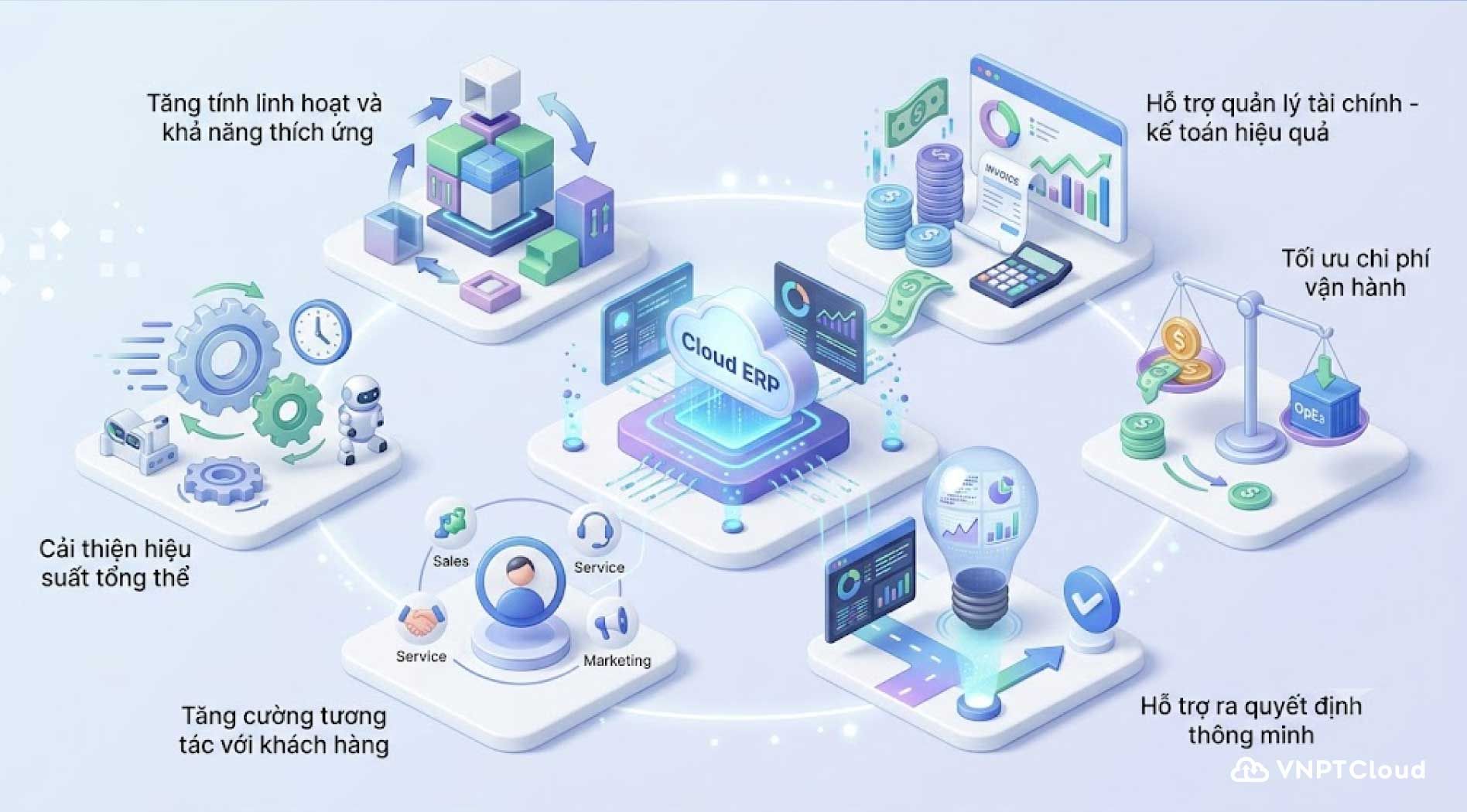 cloud-erp-4.jpg