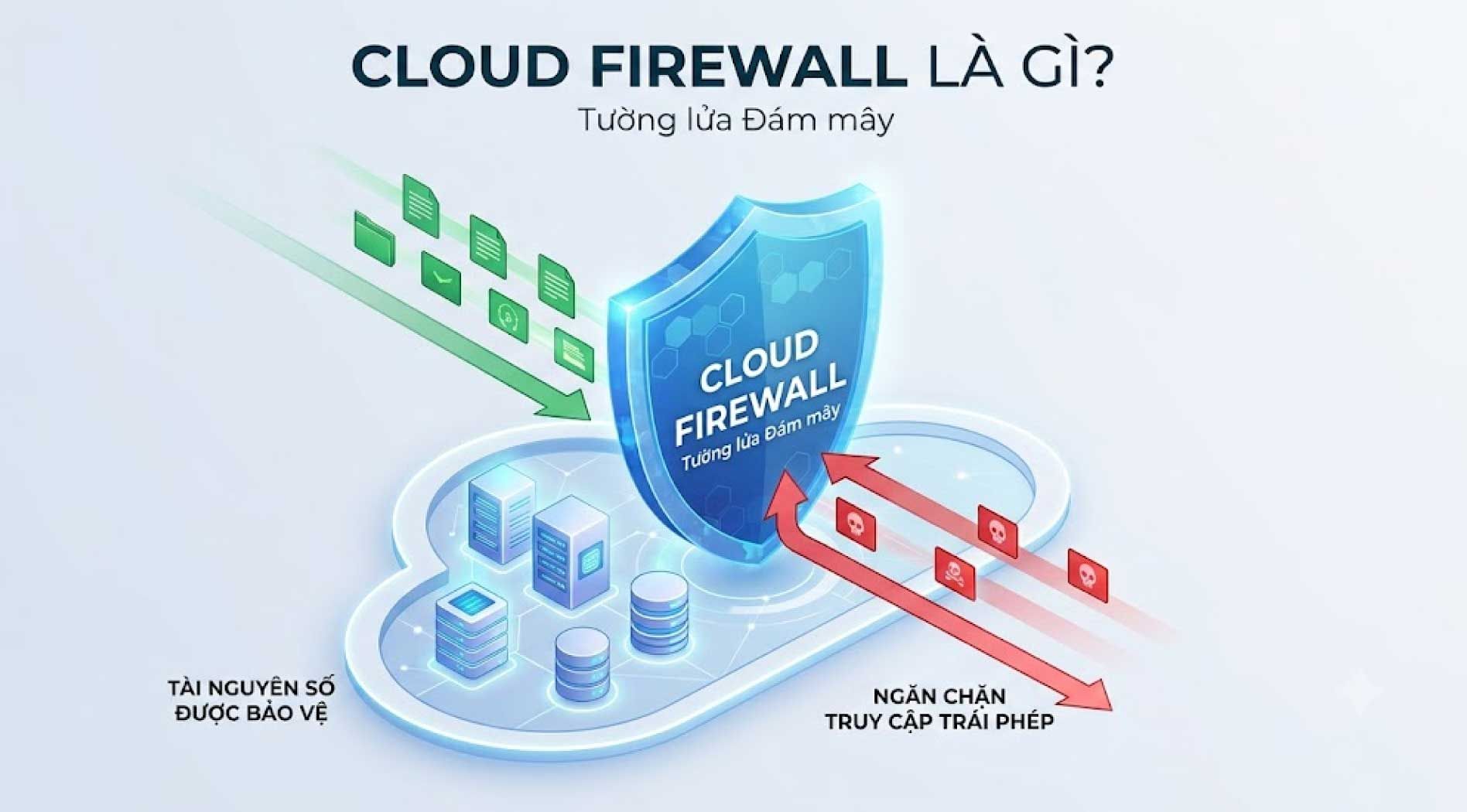 cloud-firewall-1.jpg