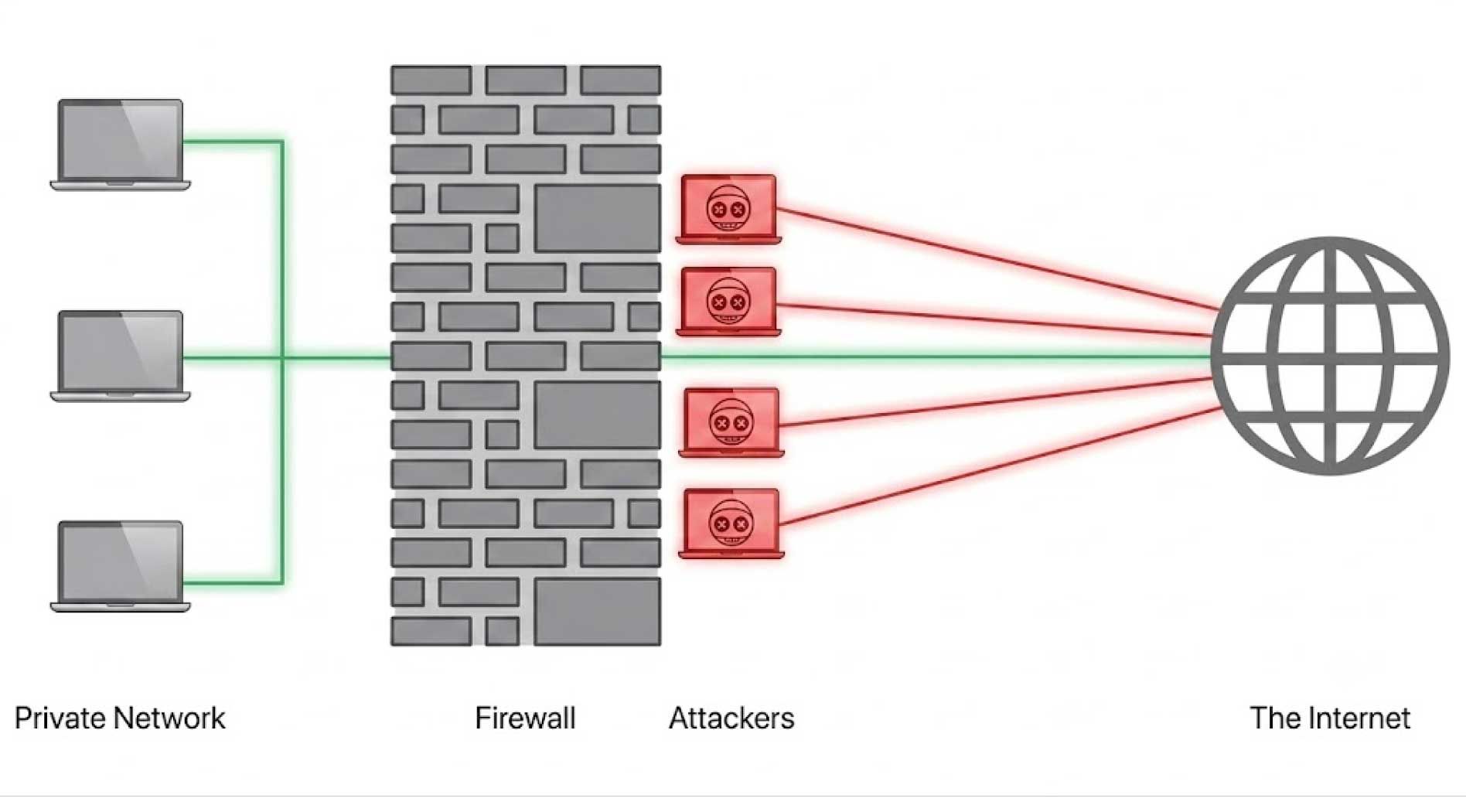 cloud-firewall-3.jpg