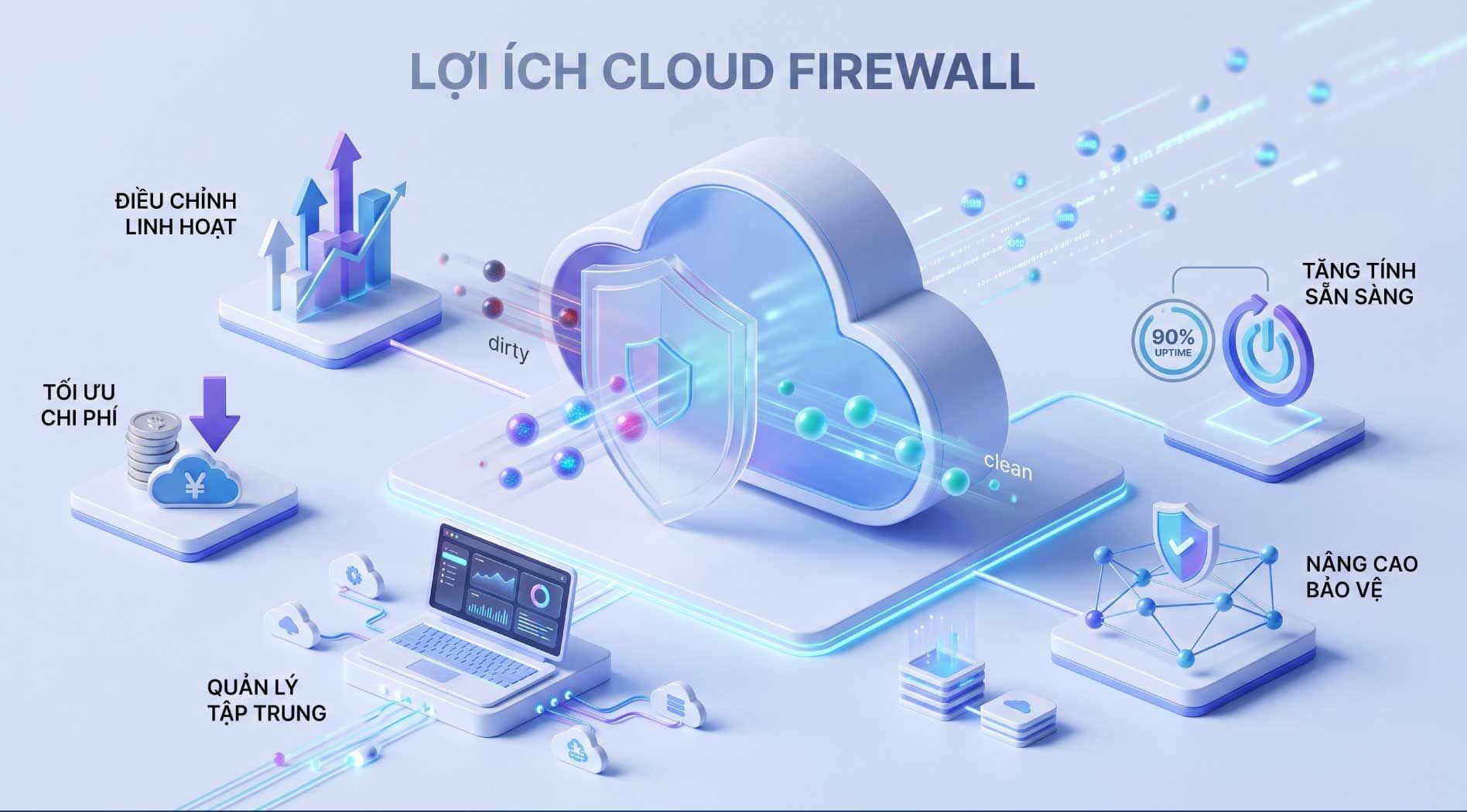 cloud-firewall-4.jpg