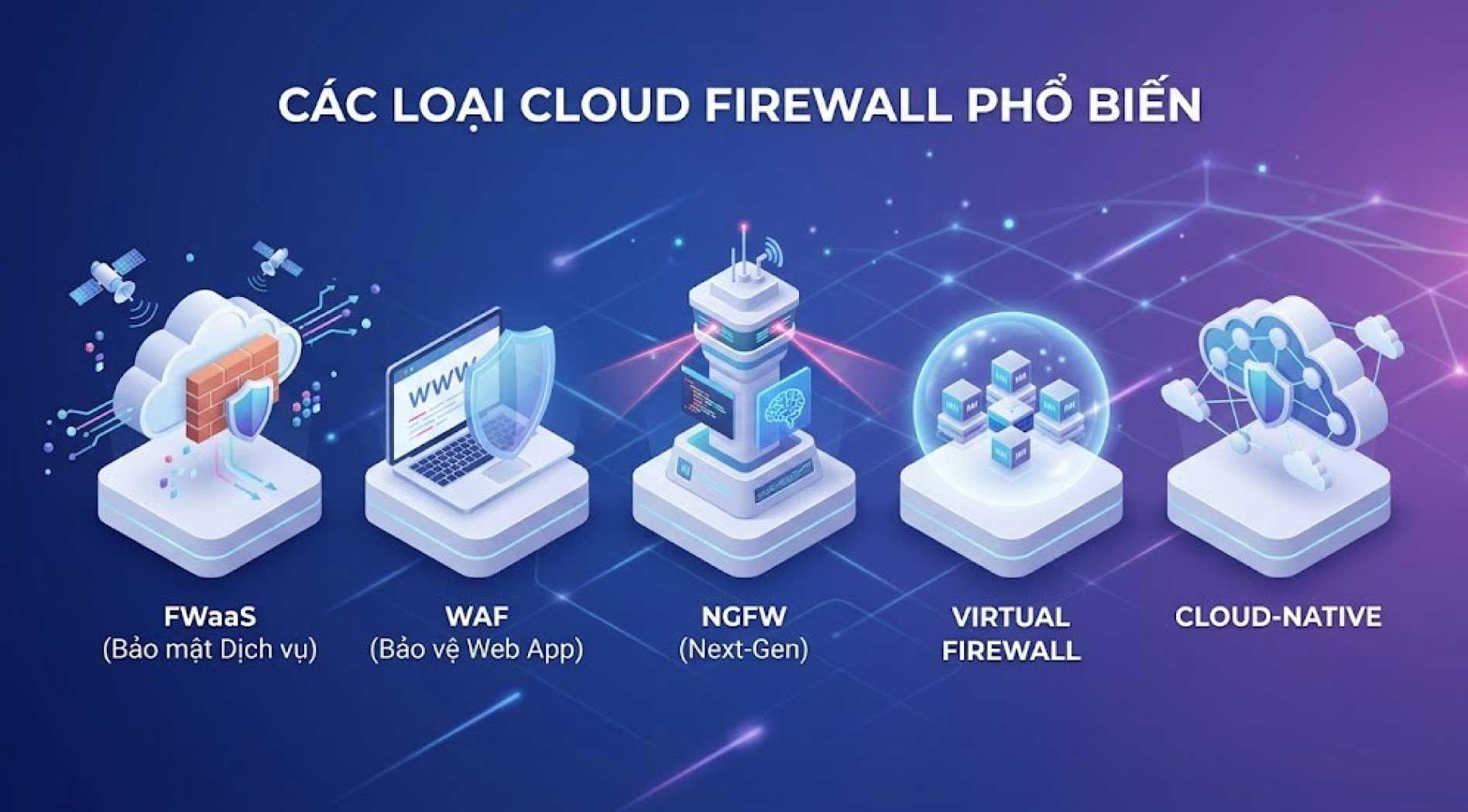 cloud-firewall-5.jpg