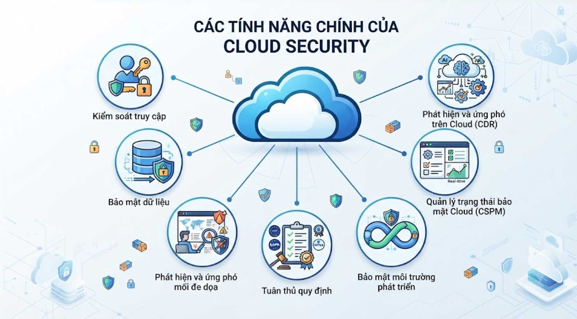 cloud-security-3.jpg