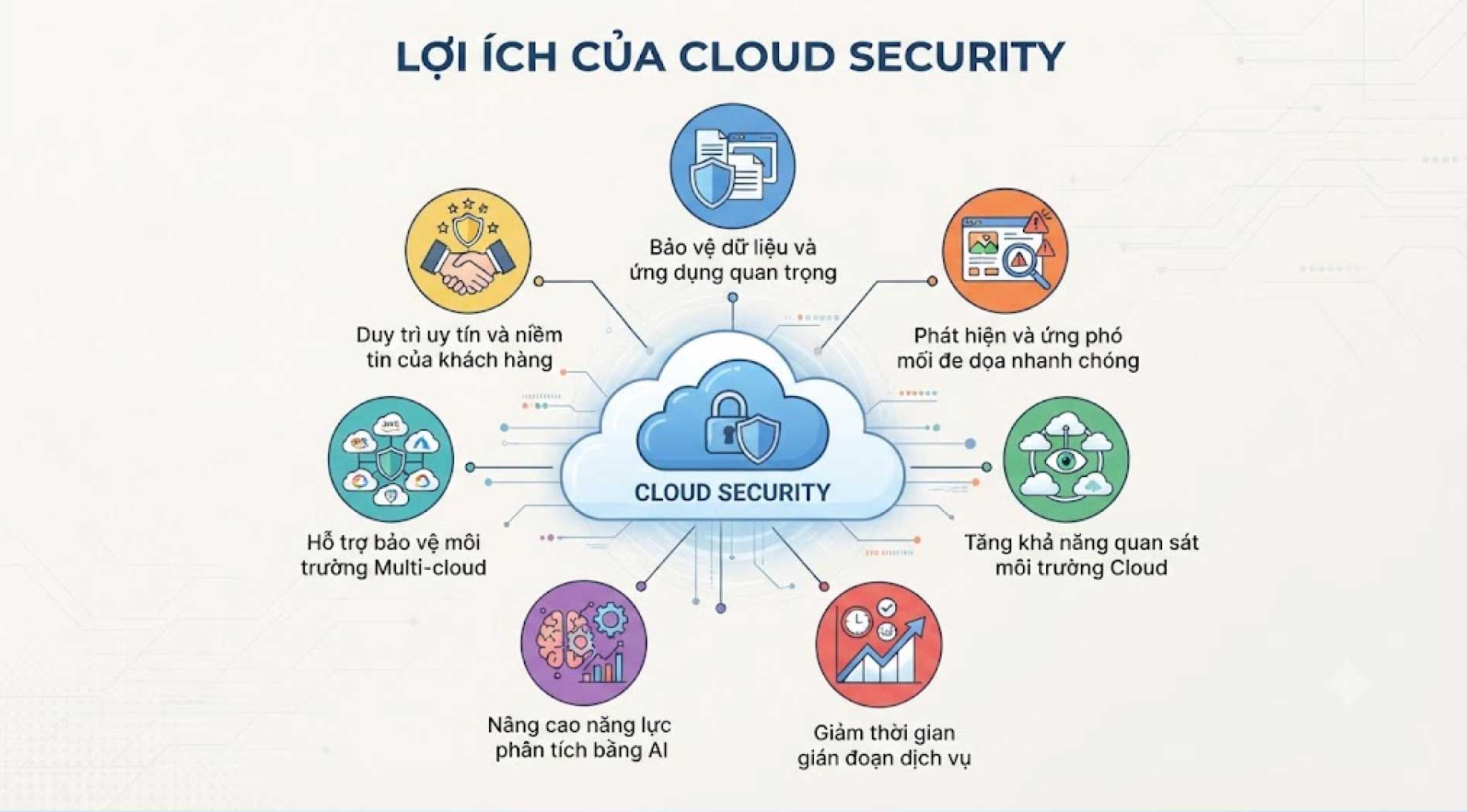 cloud-security-5.jpg