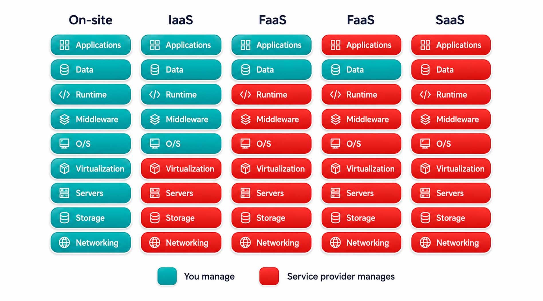 cloud-service-3.jpg