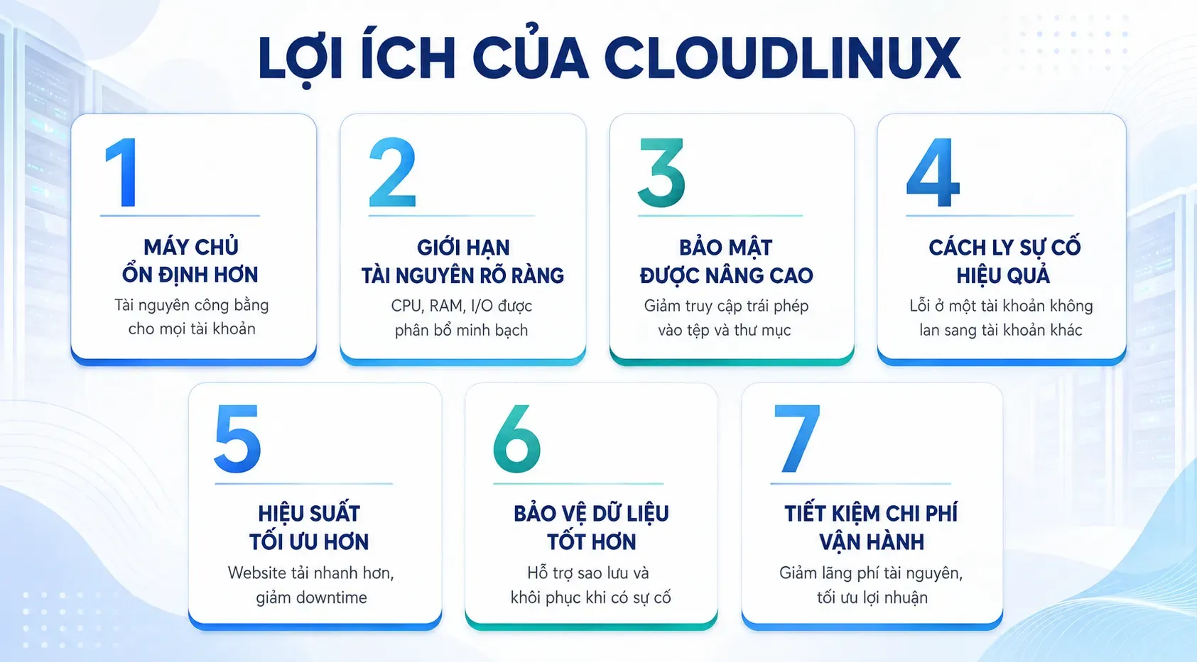 cloudlinux-la-gi-5.webp