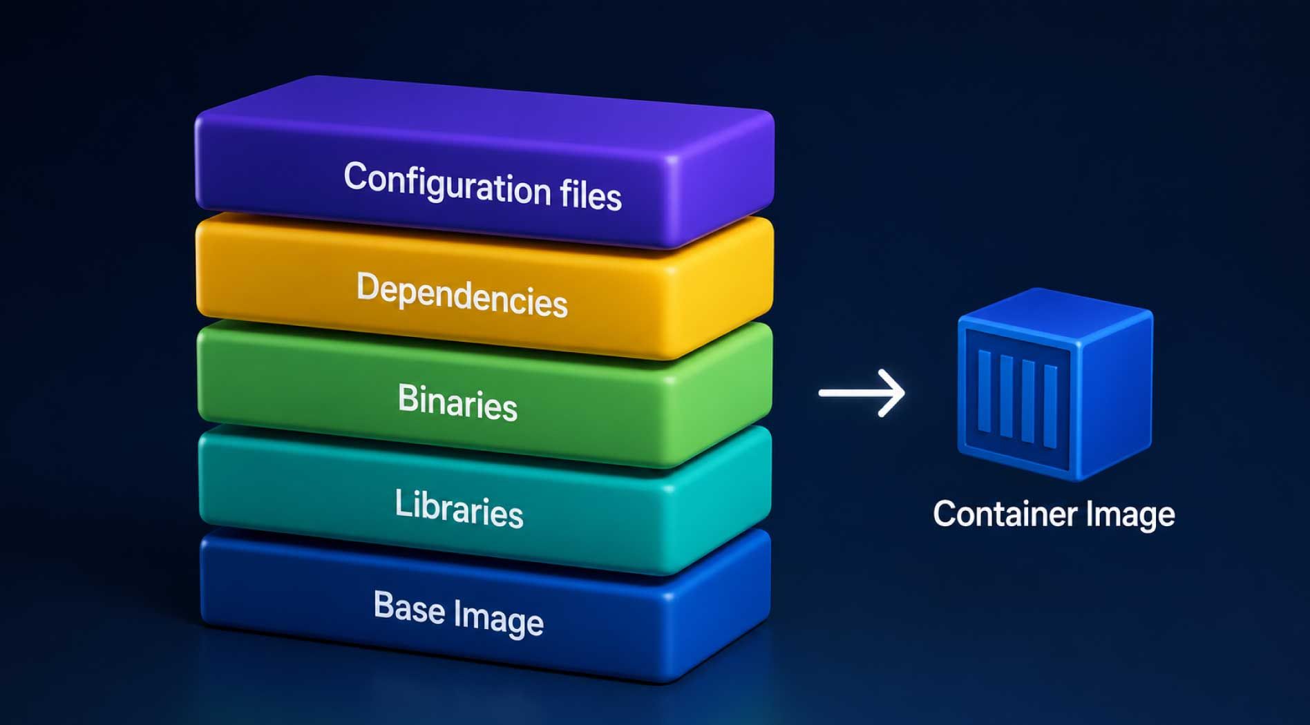 container-image-3.jpg