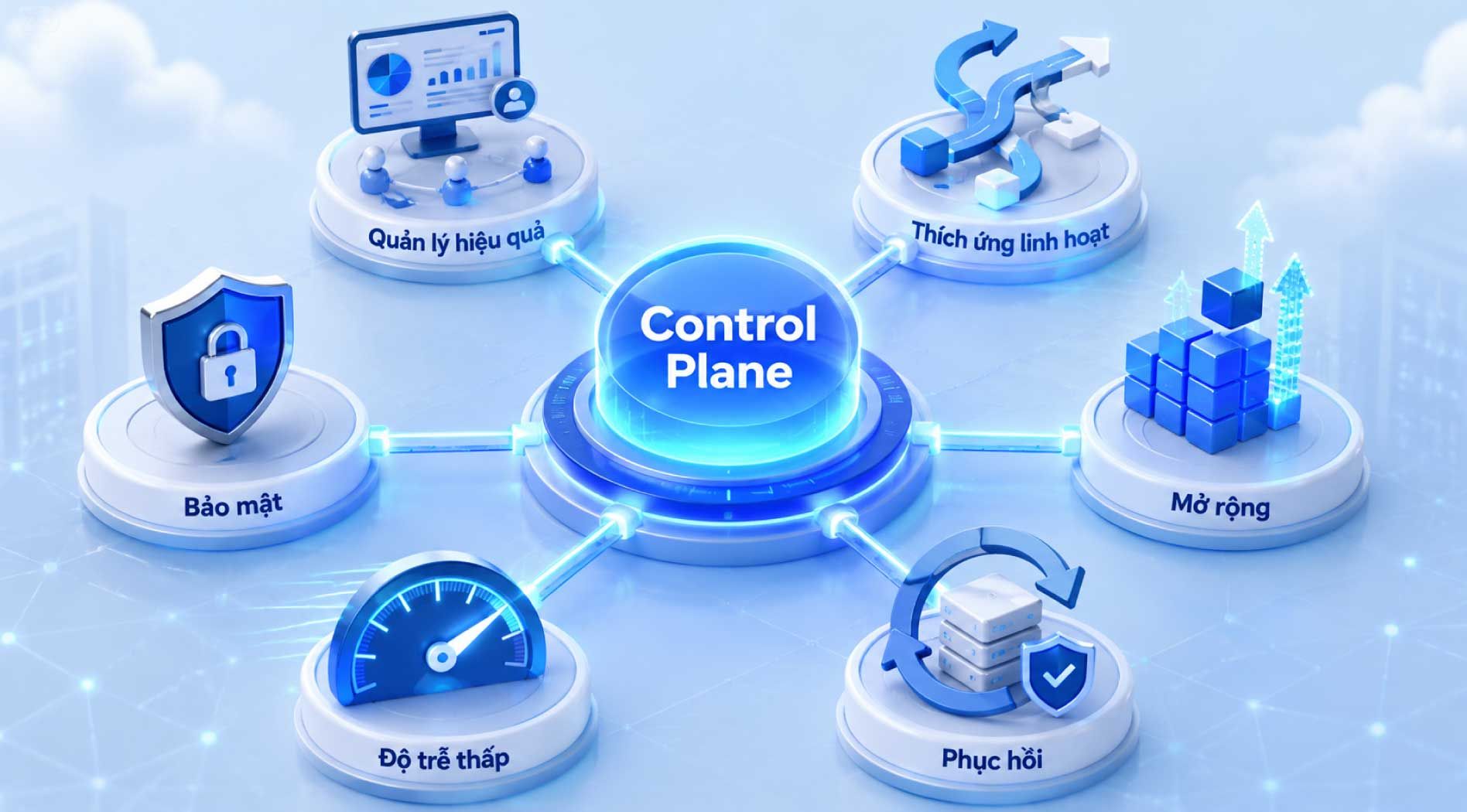 control-plane-4.jpg