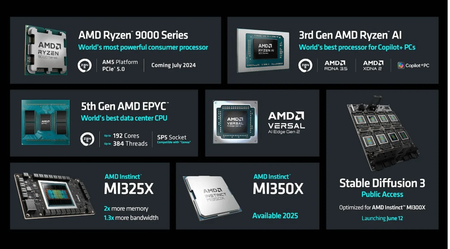 cpu-amd-la-gi-2.webp