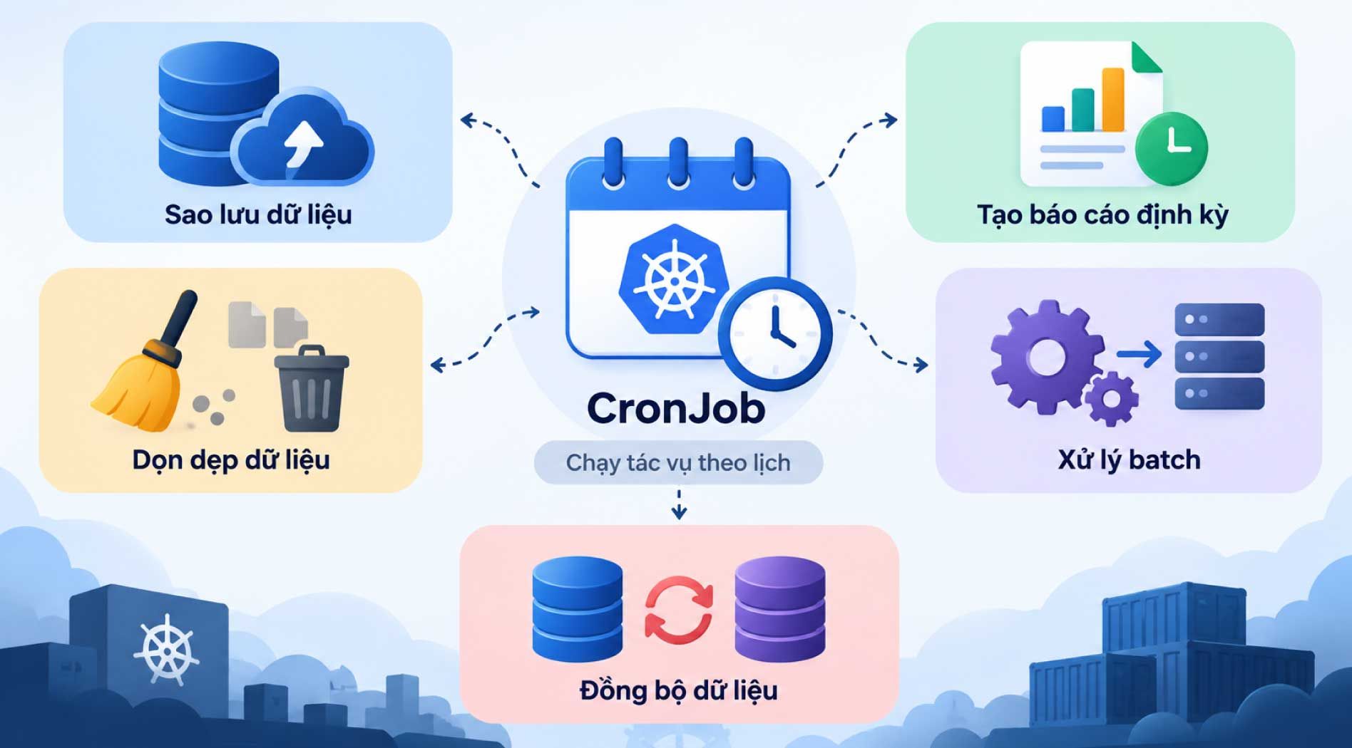 cronjob.jpg