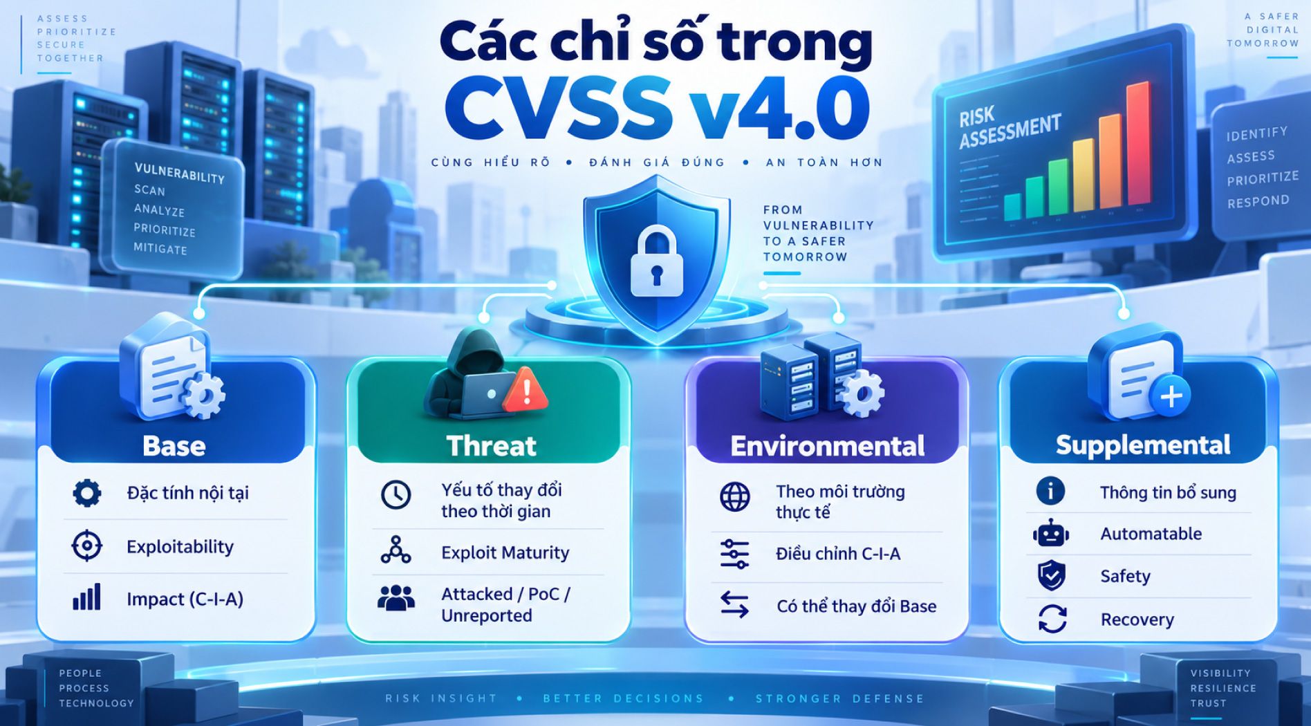 cvss-4.jpg
