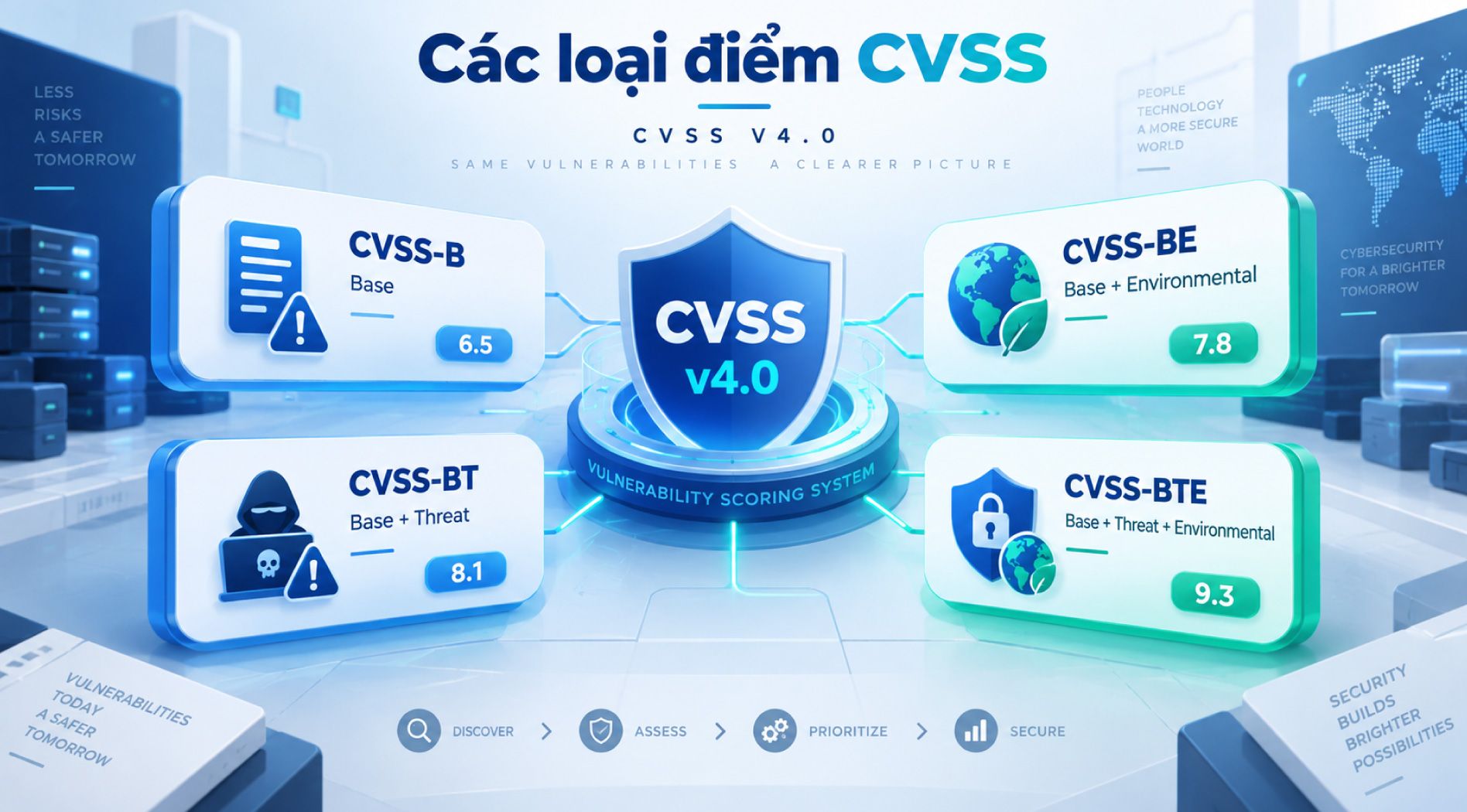 cvss-5.jpg