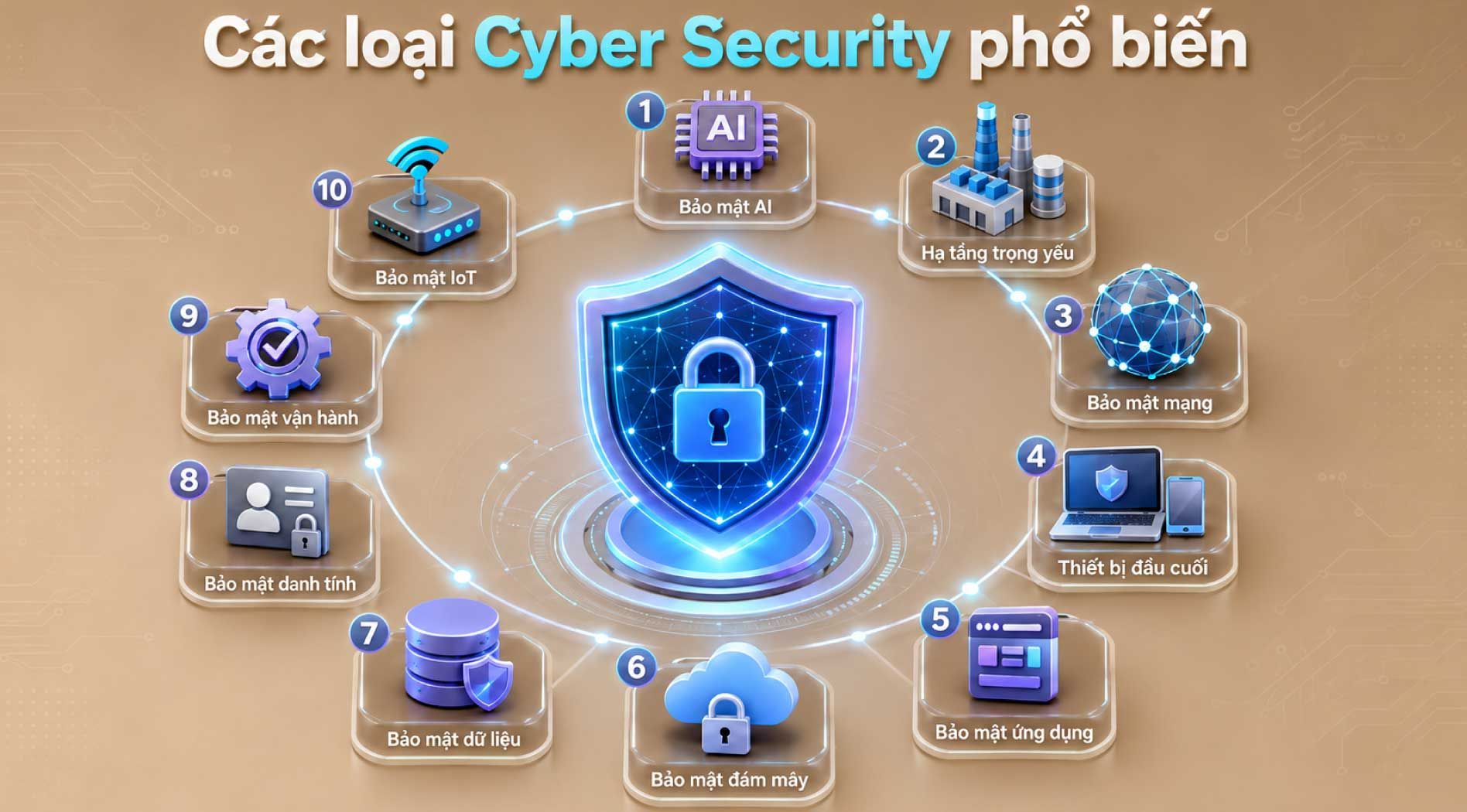 cyber-security-5.jpg