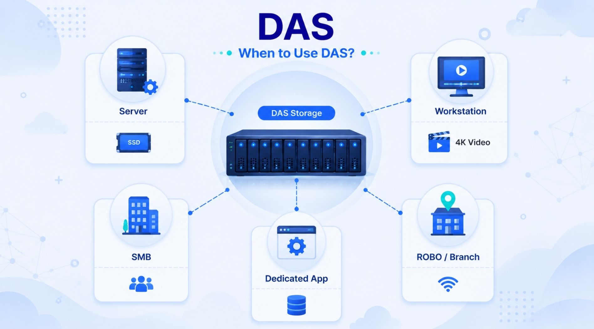 das-la-gi-4.jpg