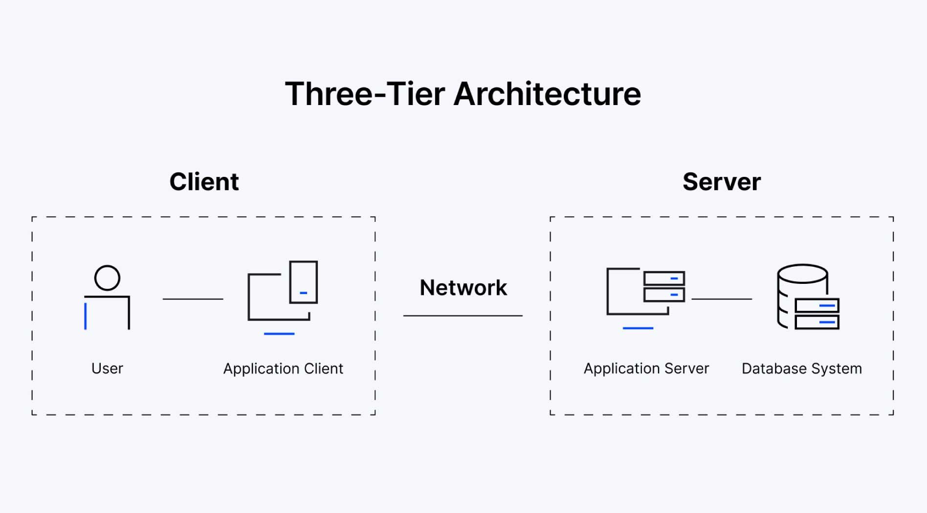 data-center-tier-3-5.jpg