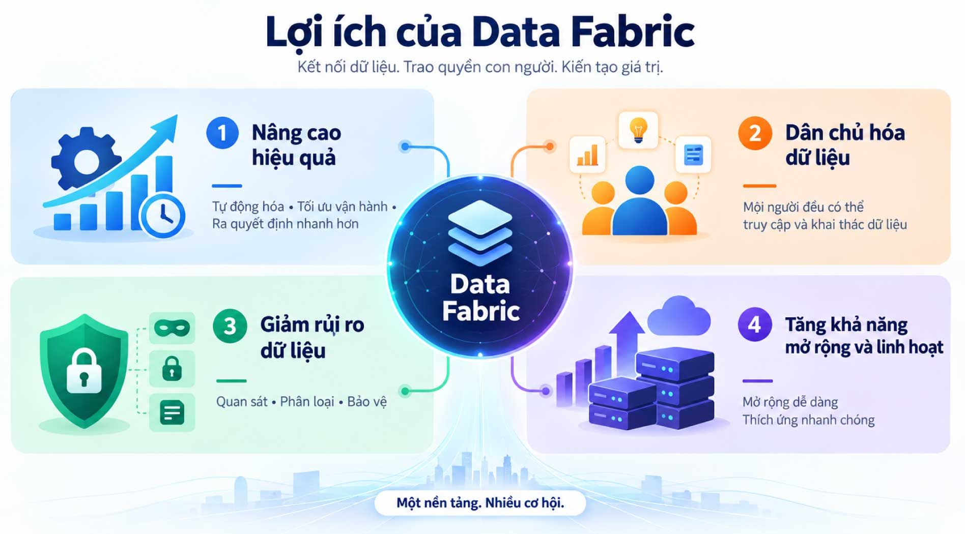 data-fabric-2.jpg