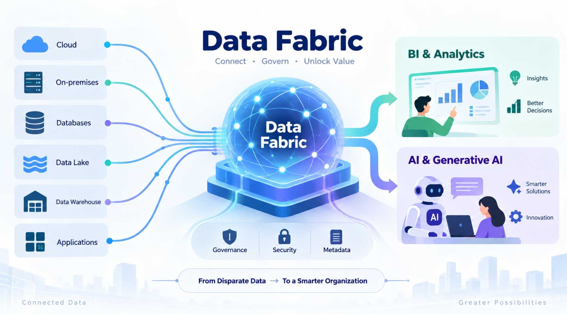 data-fabric.jpg