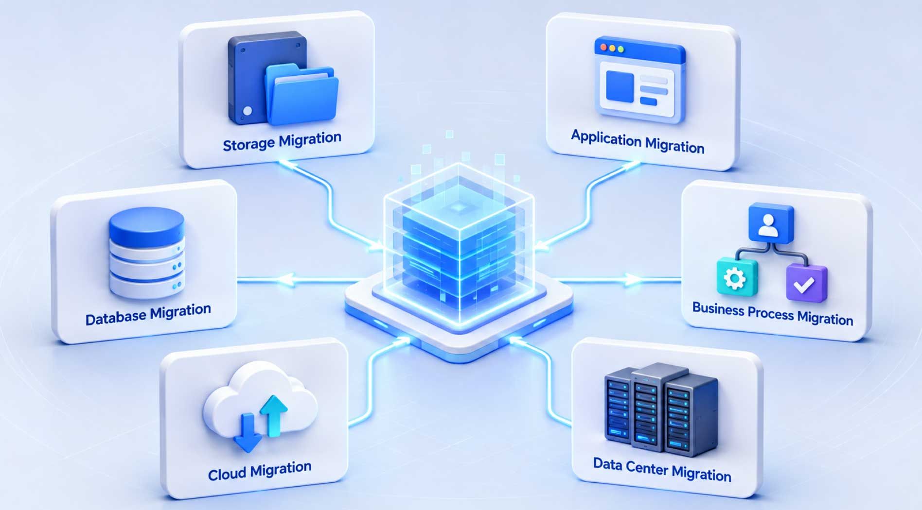 data-migration-4.jpg