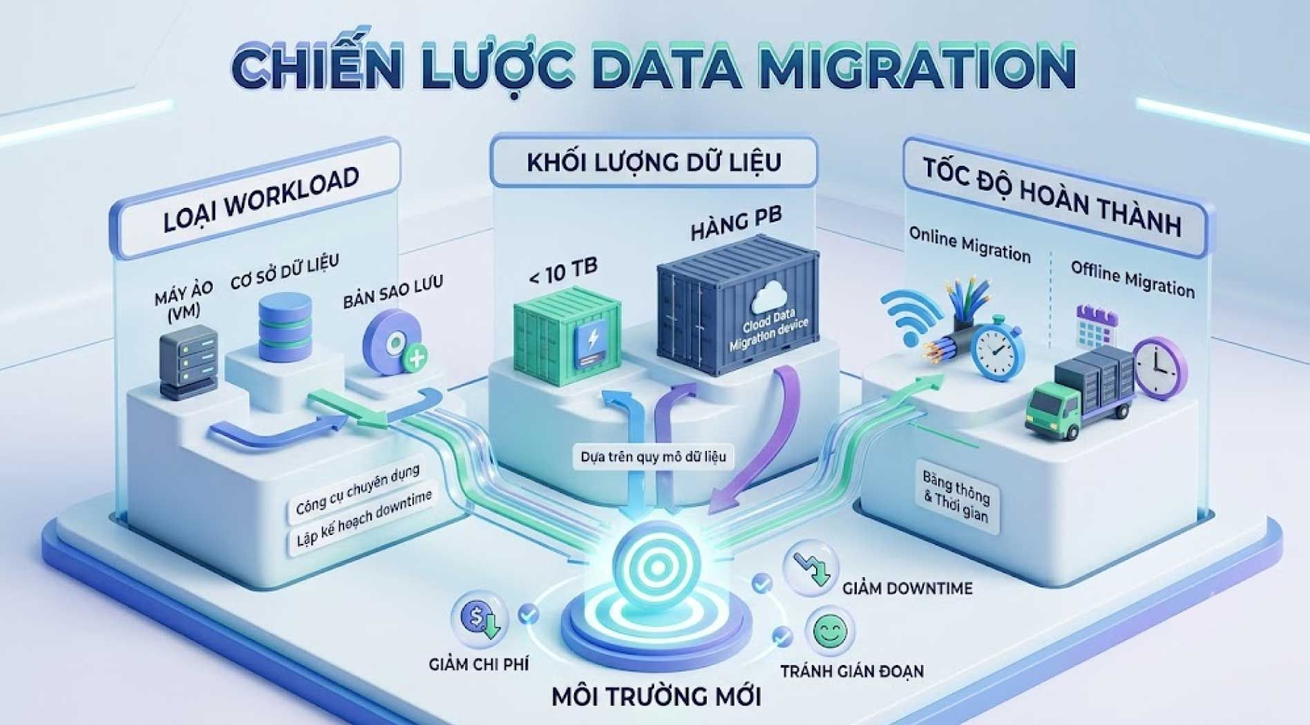 data-migration-5.jpg
