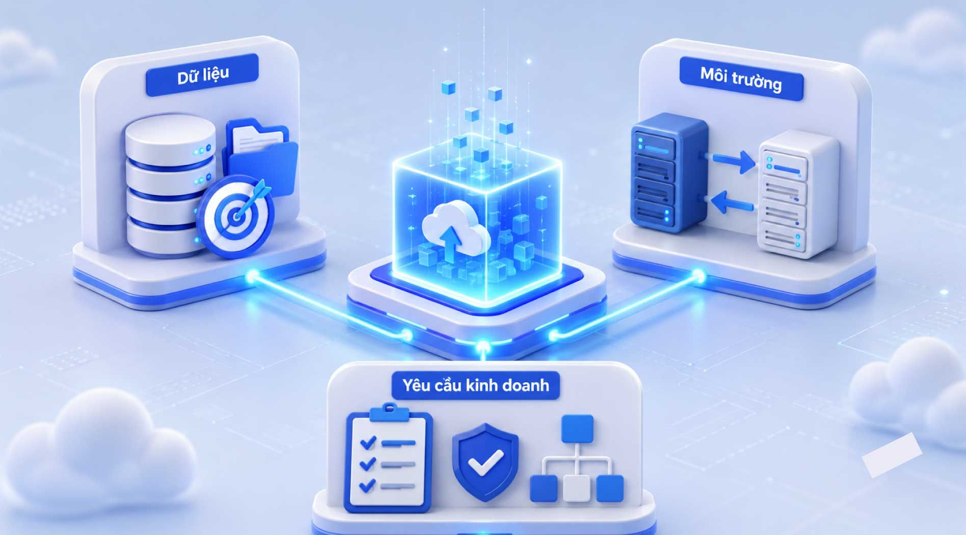 data-migration-6.jpg