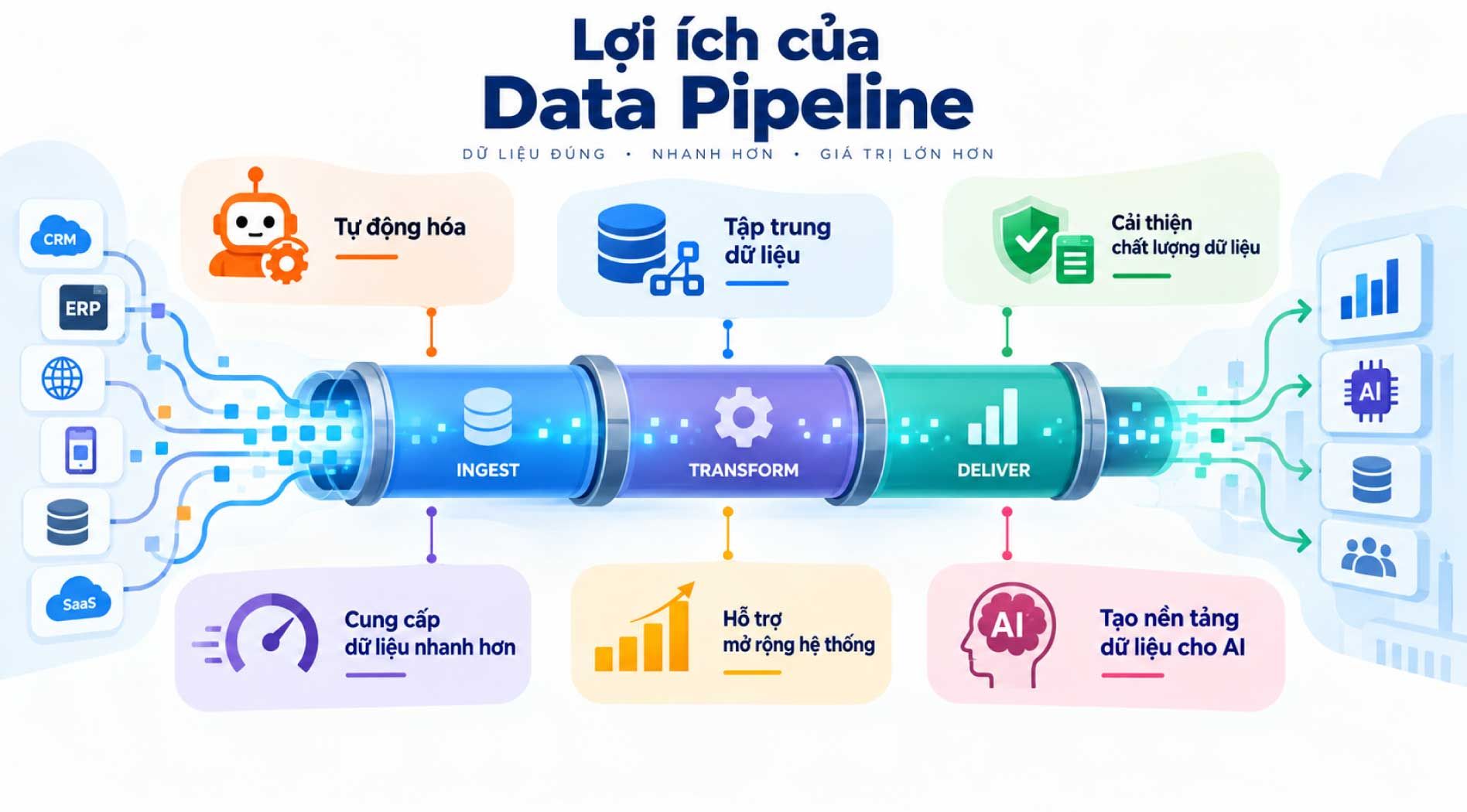 data-pineline-2.jpg