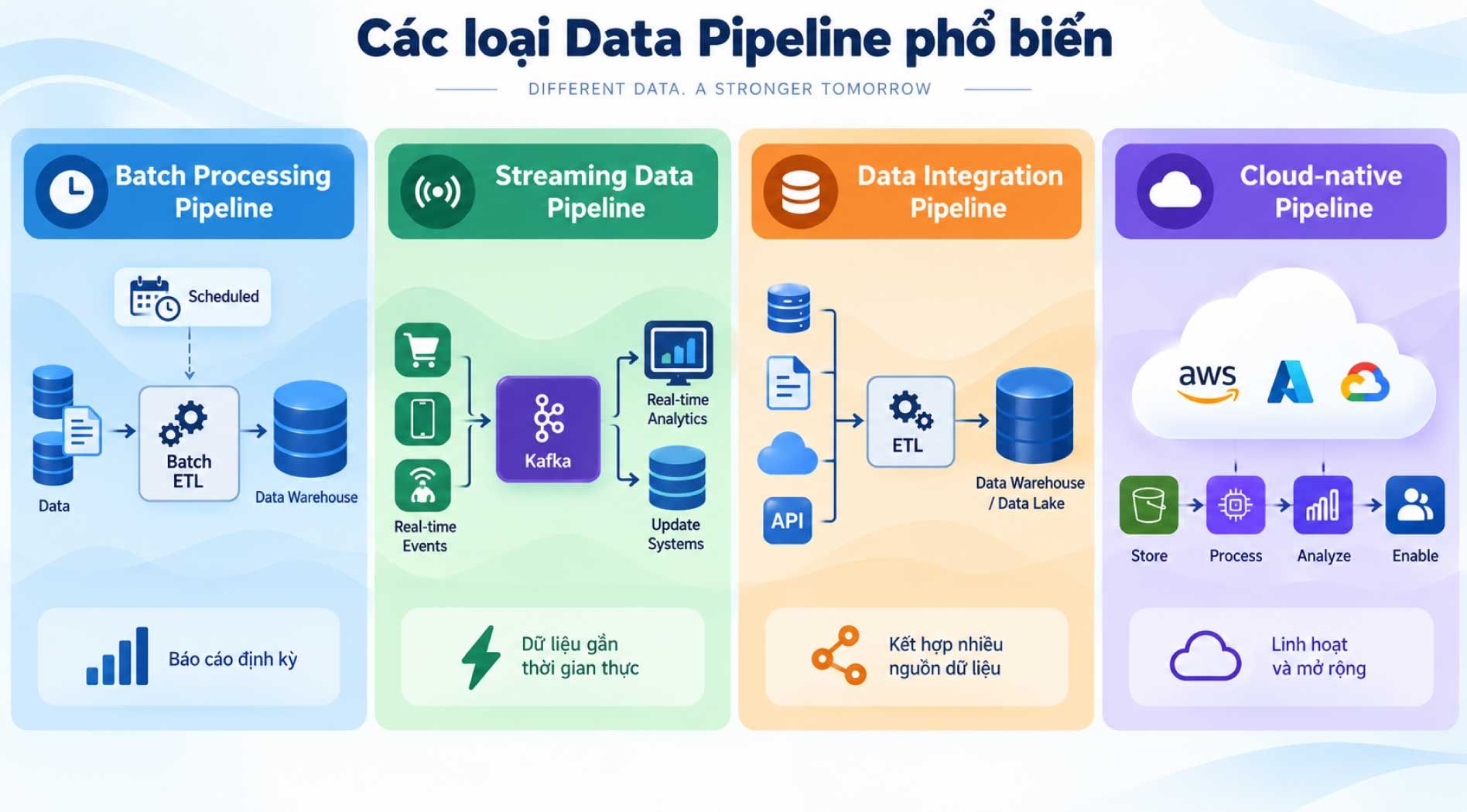 data-pipeline.jpg