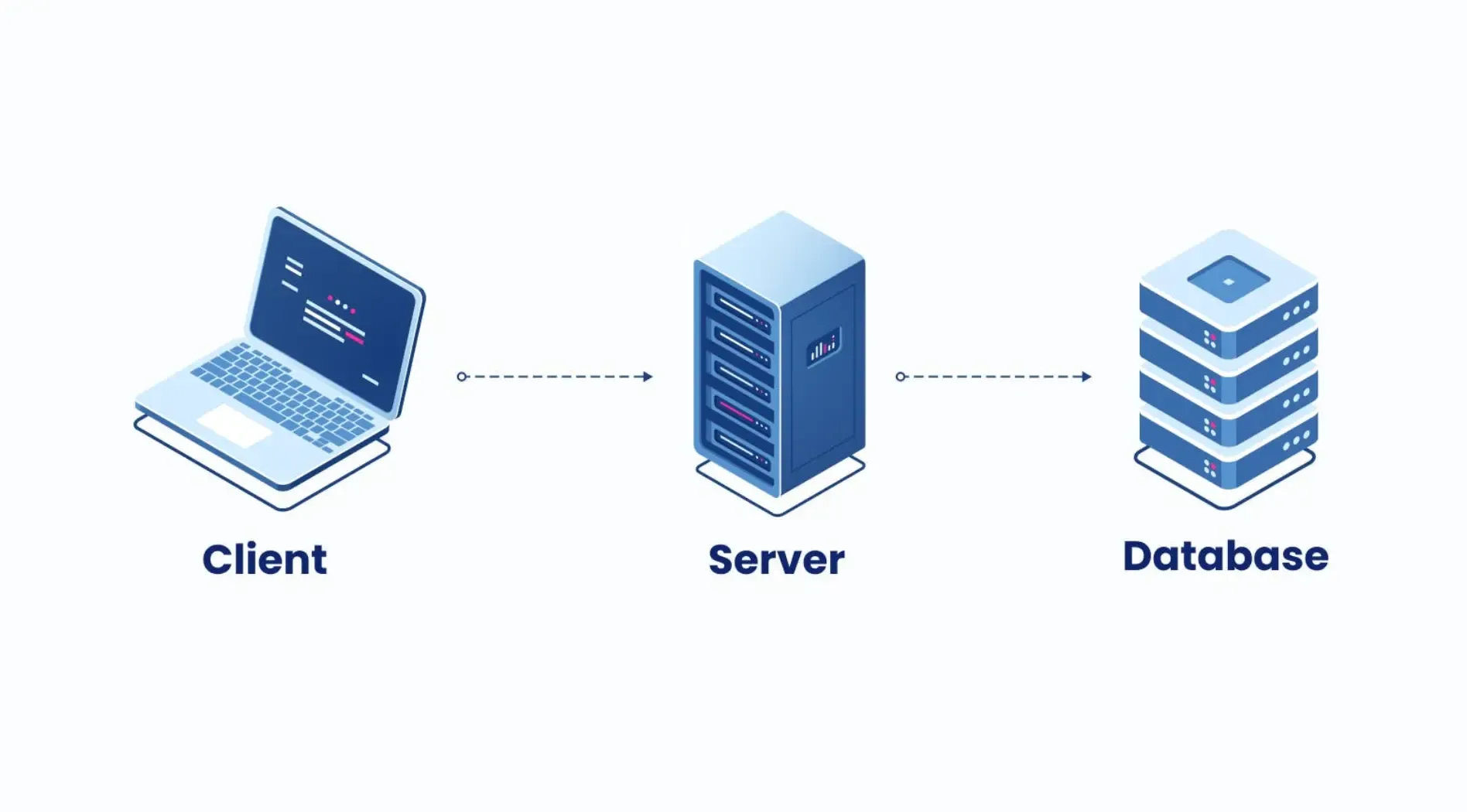 database-server-la-gi-4.webp