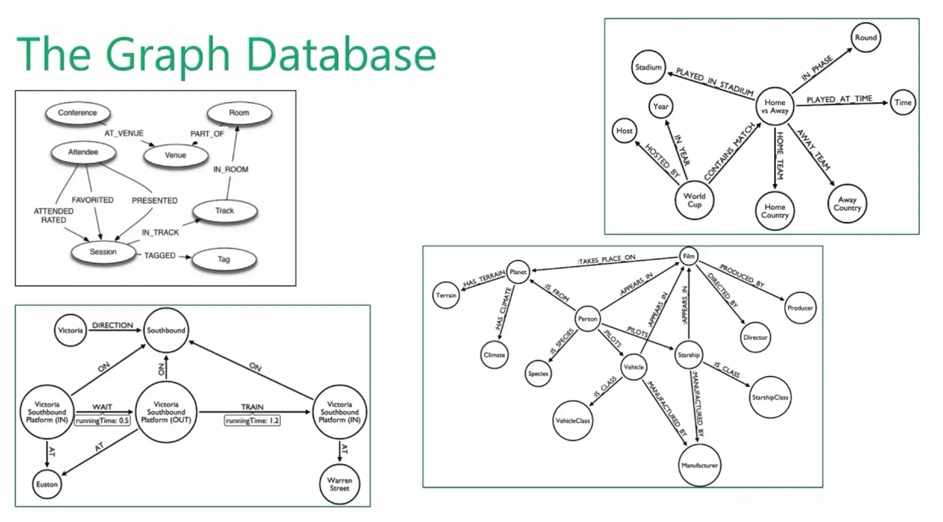 database-server-la-gi-6.webp