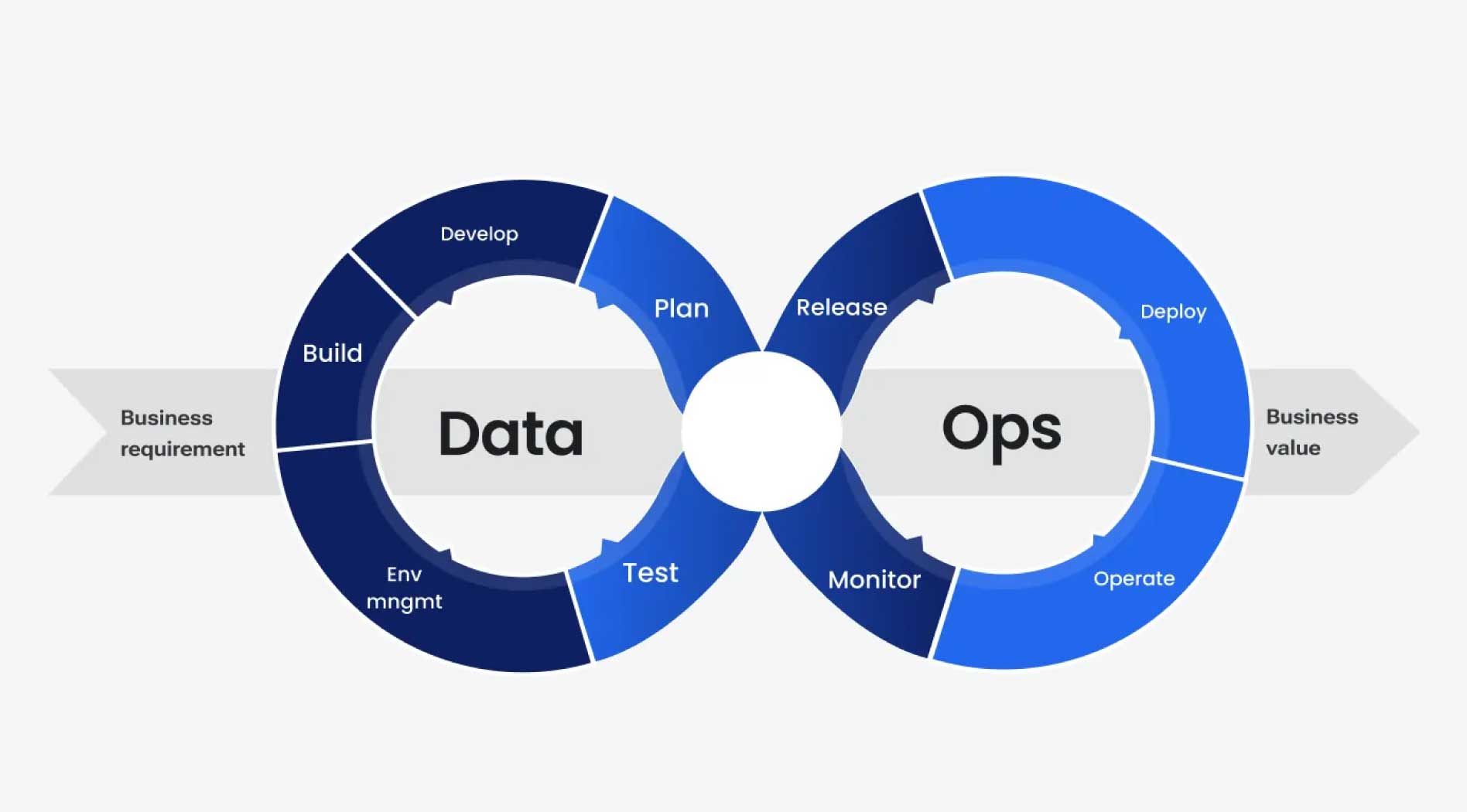 dataops-1.jpg